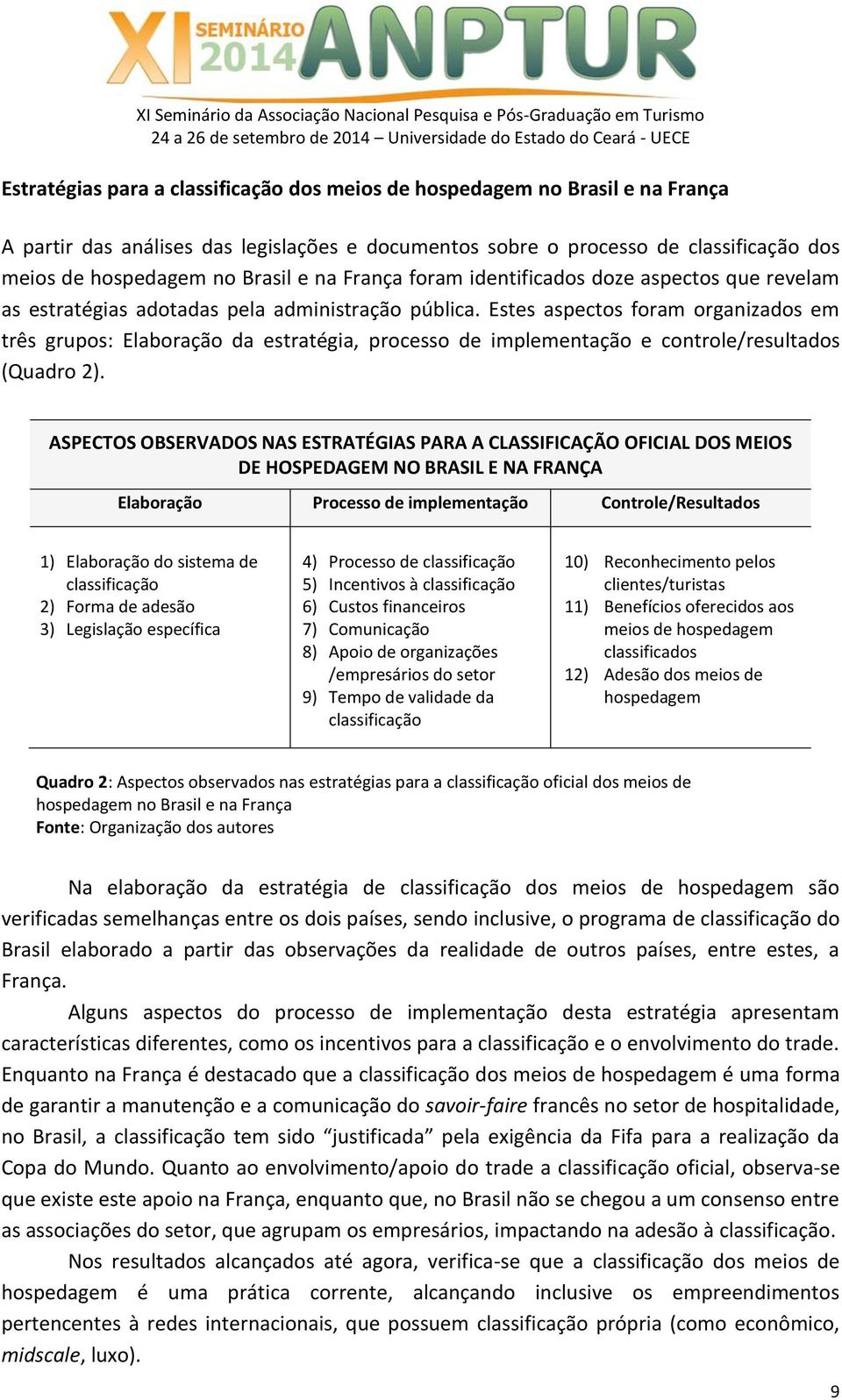 Estes aspectos foram organizados em três grupos: Elaboração da estratégia, processo de implementação e controle/resultados (Quadro 2).