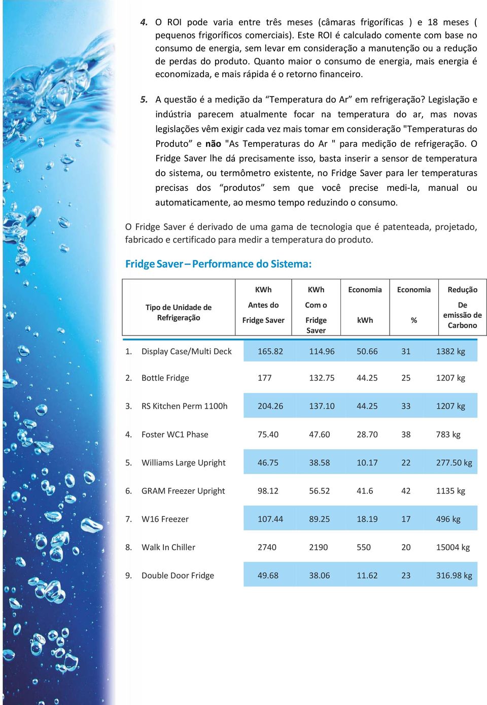 Quanto maior o consumo de energia, mais energia é economizada, e mais rápida é o retorno financeiro. 5. A questão é a medição da Temperatura do Ar em refrigeração?