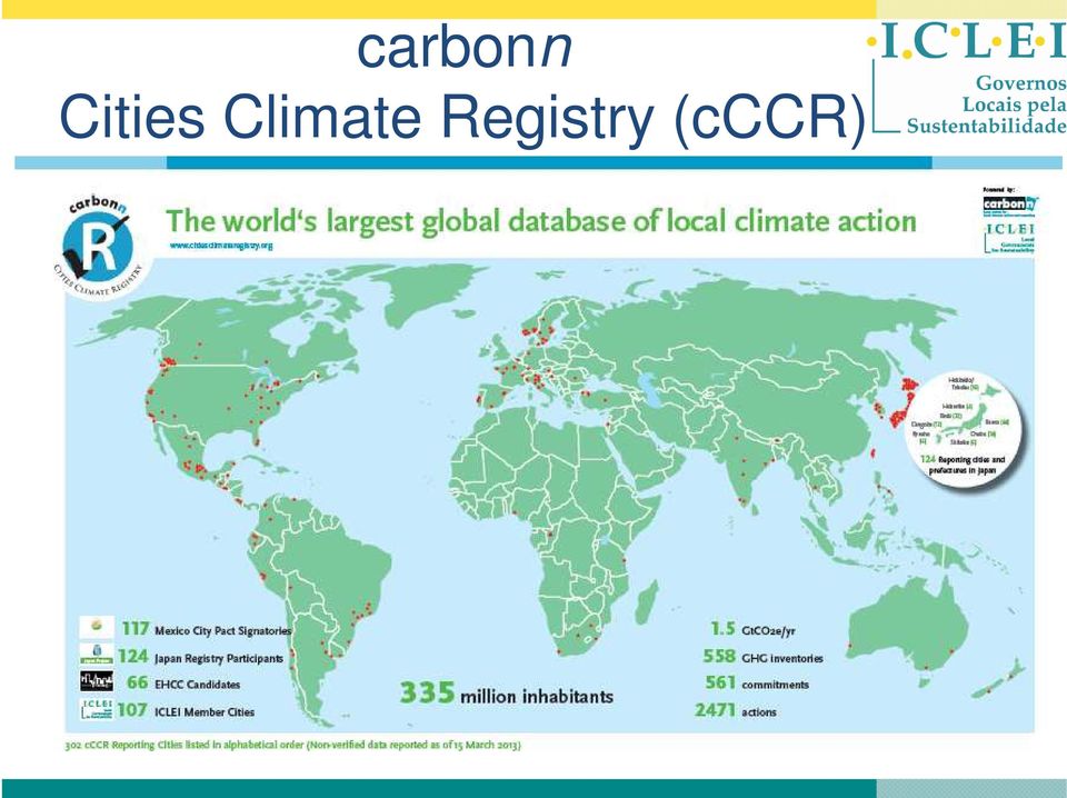 Climate