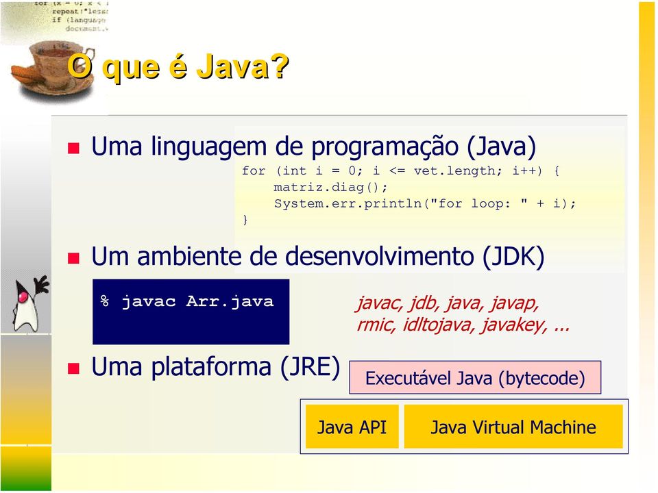 println("for loop: " + i); } Um ambiente de desenvolvimento (JDK) % javac Arr.