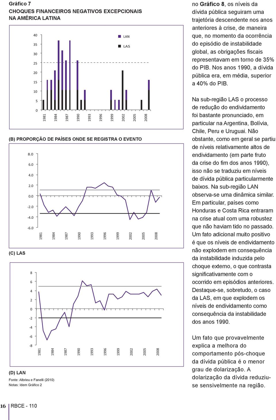 de instabilidade global, as obrigações fiscais representavam em torno de 35% do PIB. Nos anos, a dívida pública era, em média, superior a 4% do PIB.