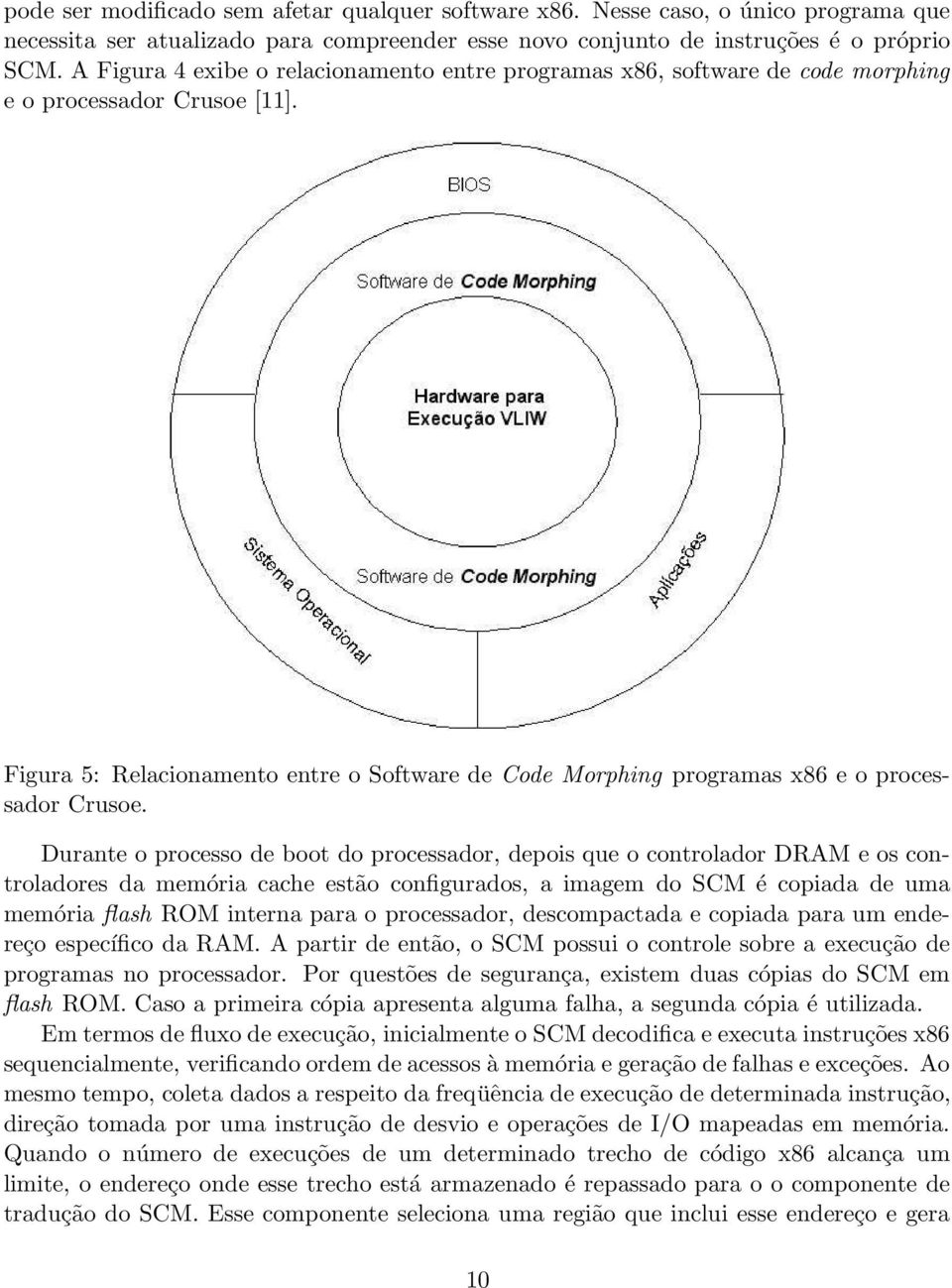 Figura 5: Relacionamento entre o Software de Code Morphing programas x86 e o processador Crusoe.