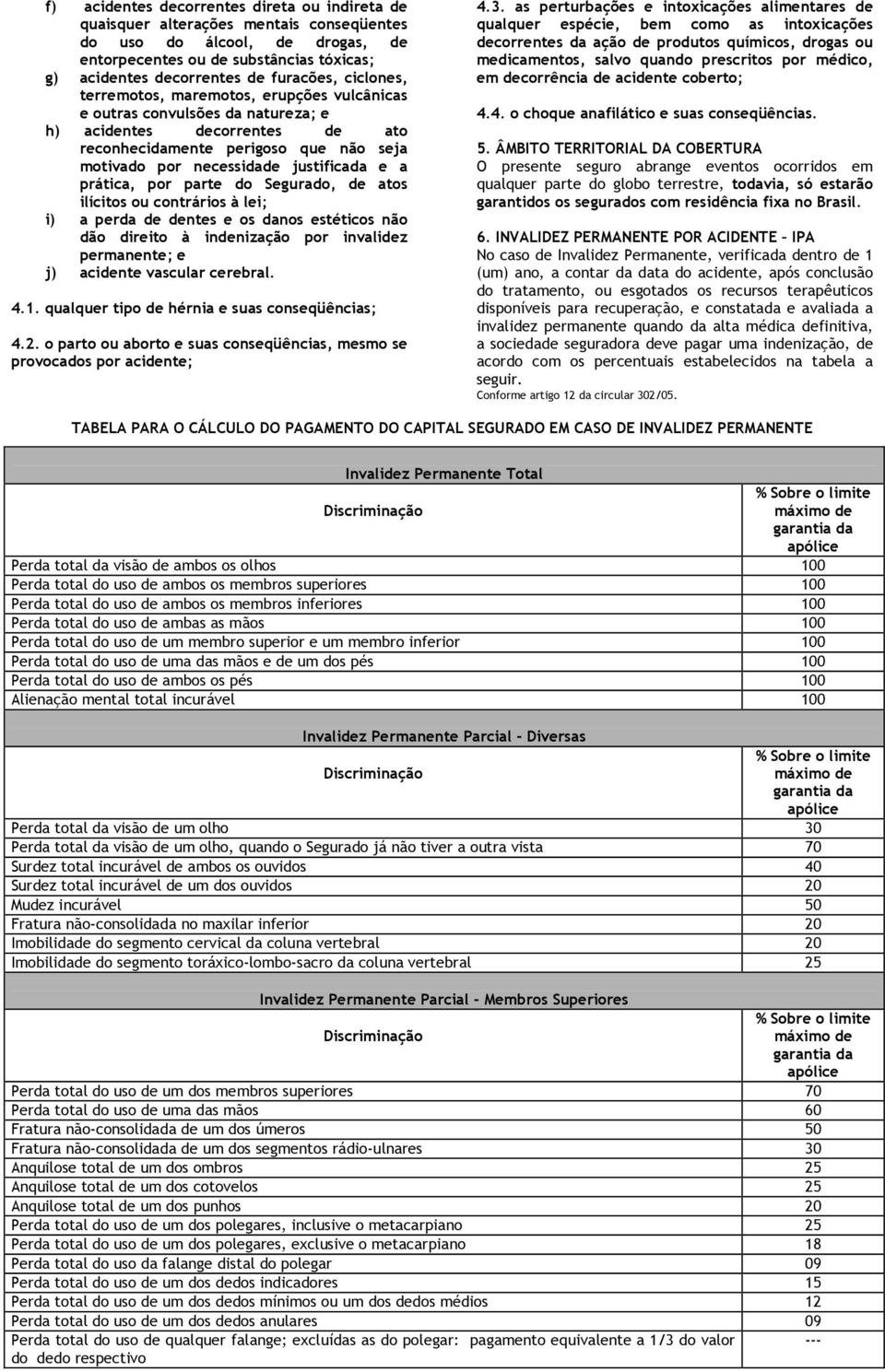 prática, por parte do Segurado, de atos ilícitos ou contrários à lei; i) a perda de dentes e os danos estéticos não dão direito à indenização por invalidez permanente; e j) acidente vascular cerebral.