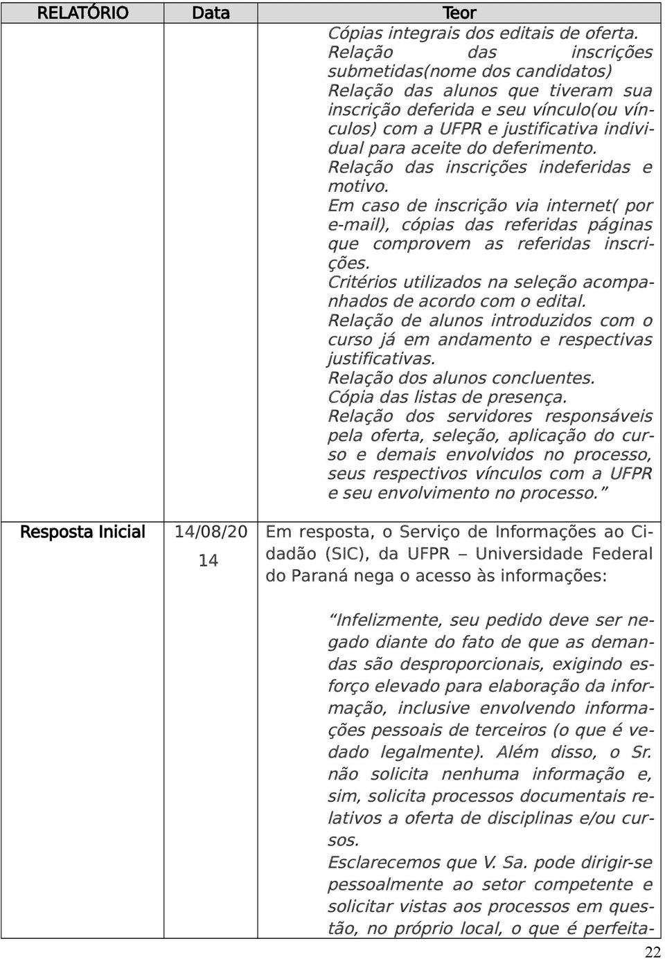 deferimento. Relação das inscrições indeferidas e motivo. Em caso de inscrição via internet( por e-mail), cópias das referidas páginas que comprovem as referidas inscrições.