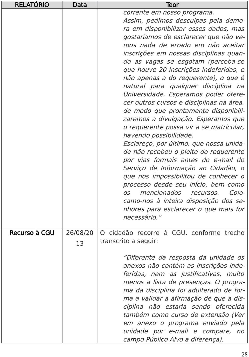 esgotam (perceba-se que houve 20 inscrições indeferidas, e não apenas a do requerente), o que é natural para qualquer disciplina na Universidade.