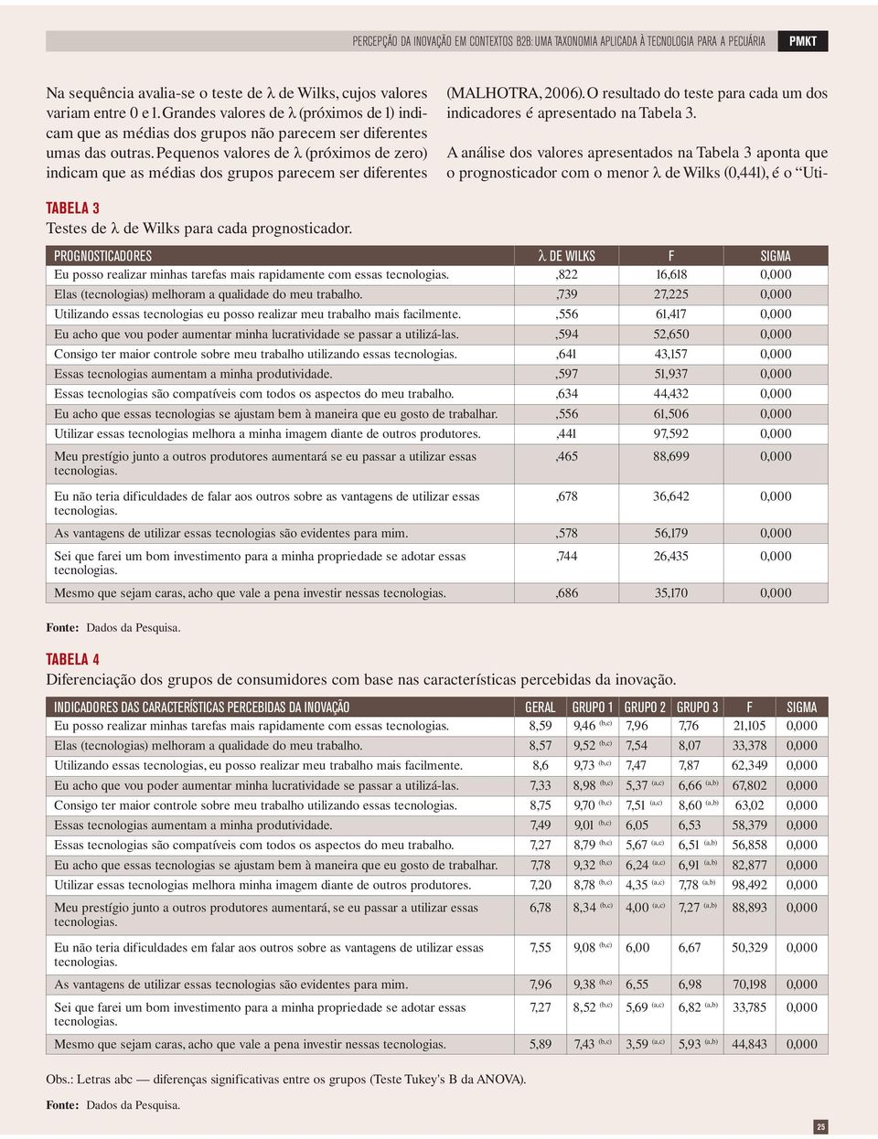 Pequeos valores de λ (próximos de zero) idicam que as médias dos grupos parecem ser diferetes (MALHOTRA,2006). O resultado do teste para cada um dos idicadores é apresetado a Tabela 3.