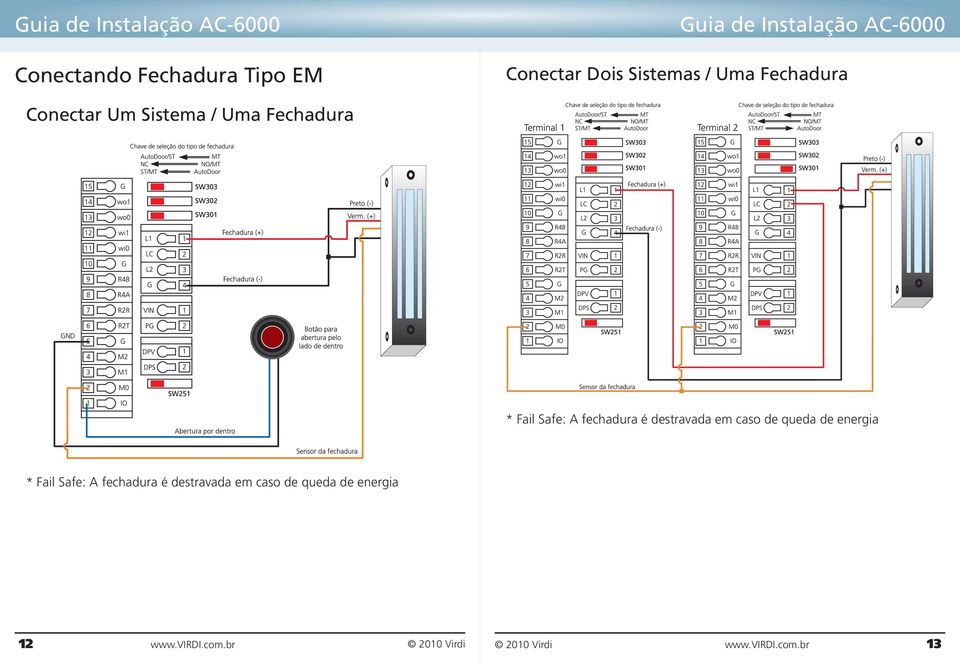 Uma Fechadura Conectar Um