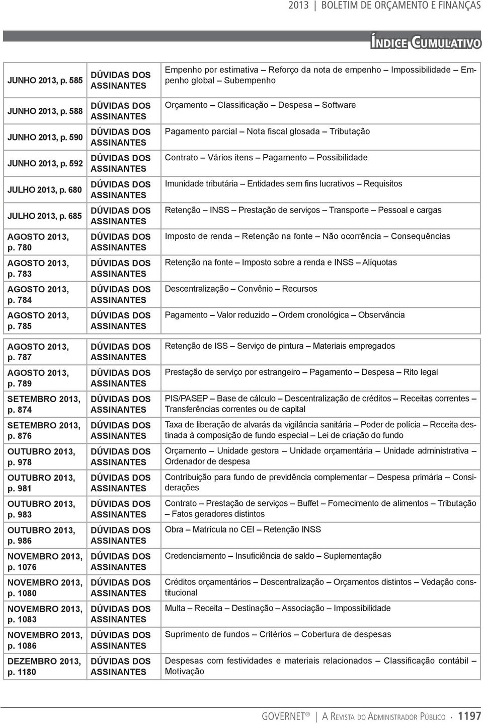 1180 Empenho por estimativa Reforço da nota de empenho Impossibilidade Empenho global Subempenho Orçamento Classificação Despesa Software Pagamento parcial Nota fiscal glosada Tributação Contrato