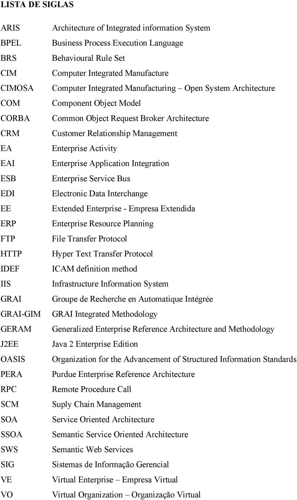 Application Integration ESB Enterprise Service Bus EDI Electronic Data Interchange EE Extended Enterprise - Empresa Extendida ERP Enterprise Resource Planning FTP File Transfer Protocol HTTP Hyper