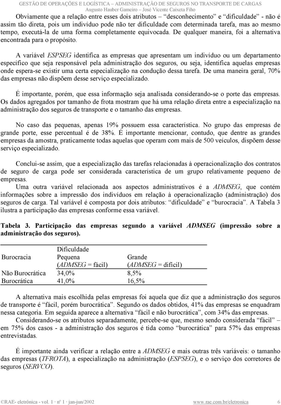 A variável ESPSEG identifica as empresas que apresentam um indivíduo ou um departamento específico que seja responsável pela administração dos seguros, ou seja, identifica aquelas empresas onde