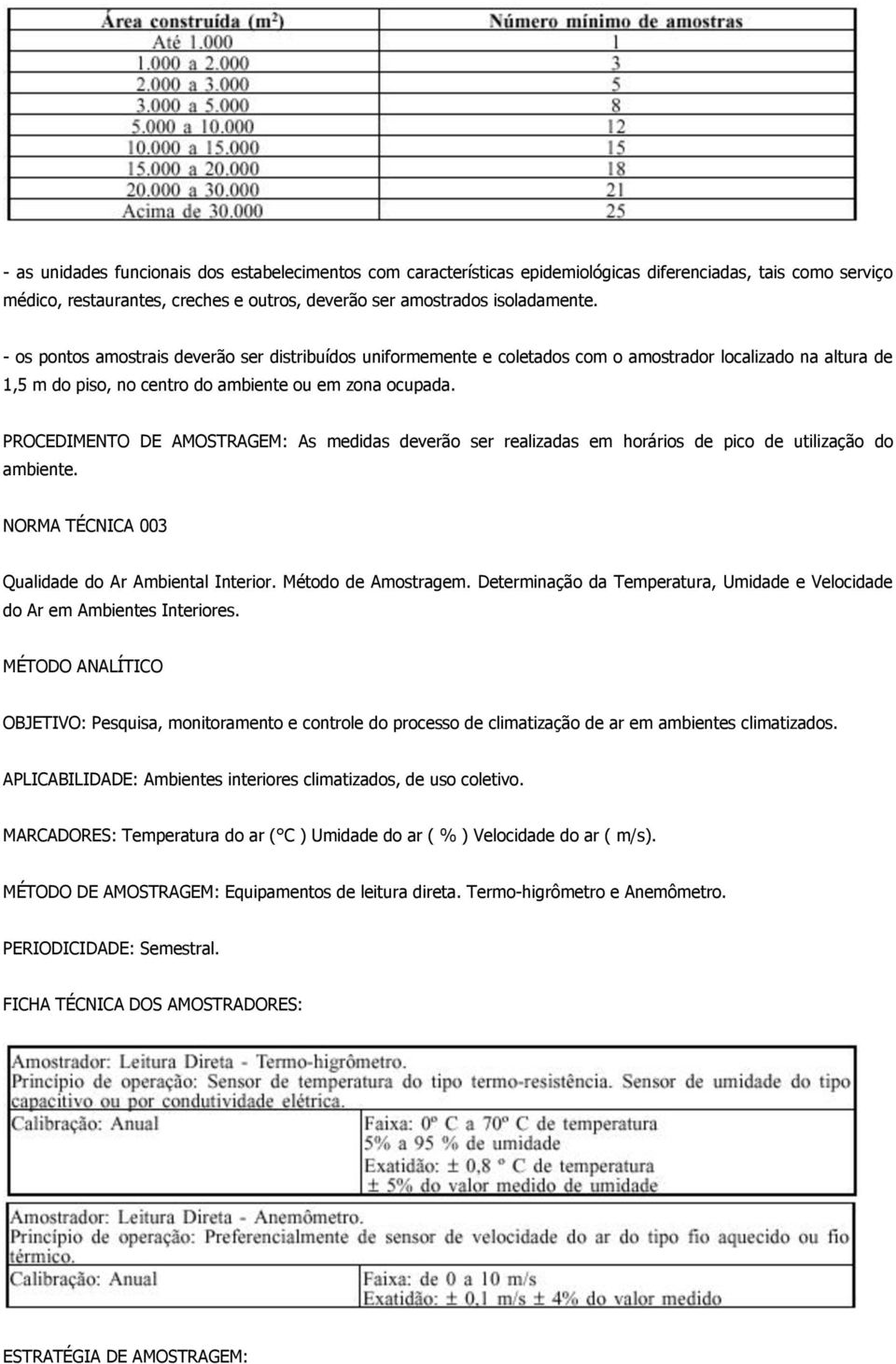 PROCEDIMENTO DE AMOSTRAGEM: As medidas deverão ser realizadas em horários de pico de utilização do ambiente. NORMA TÉCNICA 003 Qualidade do Ar Ambiental Interior. Método de Amostragem.