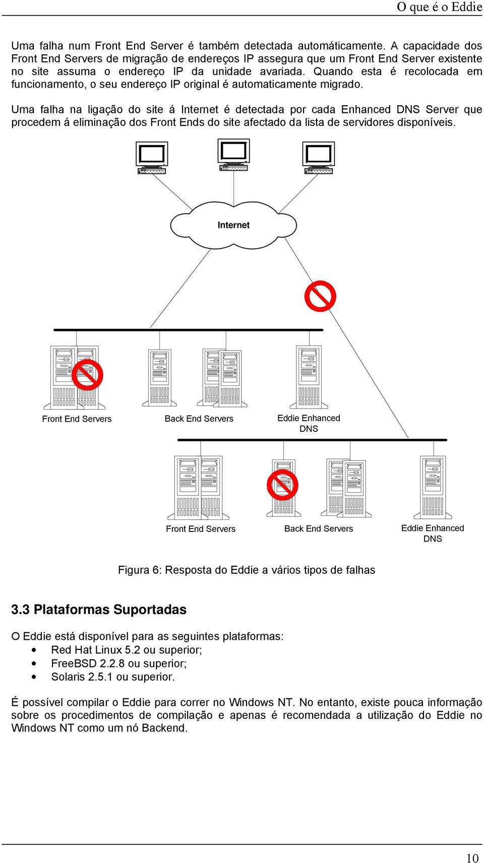 Quando esta é recolocada em funcionamento, o seu endereço IP original é automaticamente migrado.