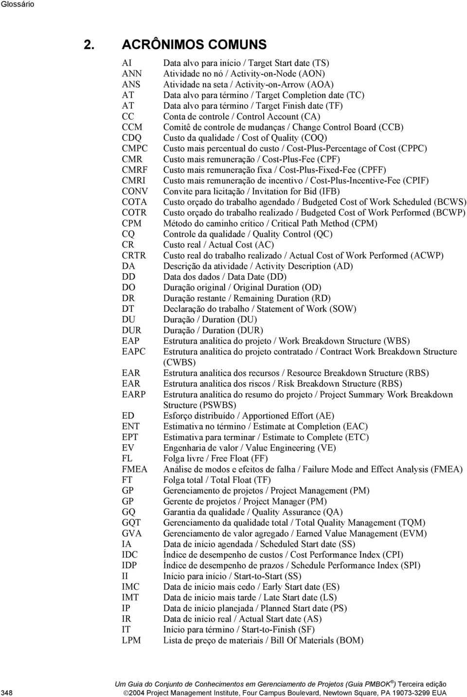 Completion date (TC) AT Data alvo para término / Target Finish date (TF) CC Conta de controle / Control Account (CA) CCM Comitê de controle de mudanças / Change Control Board (CCB) CDQ Custo da