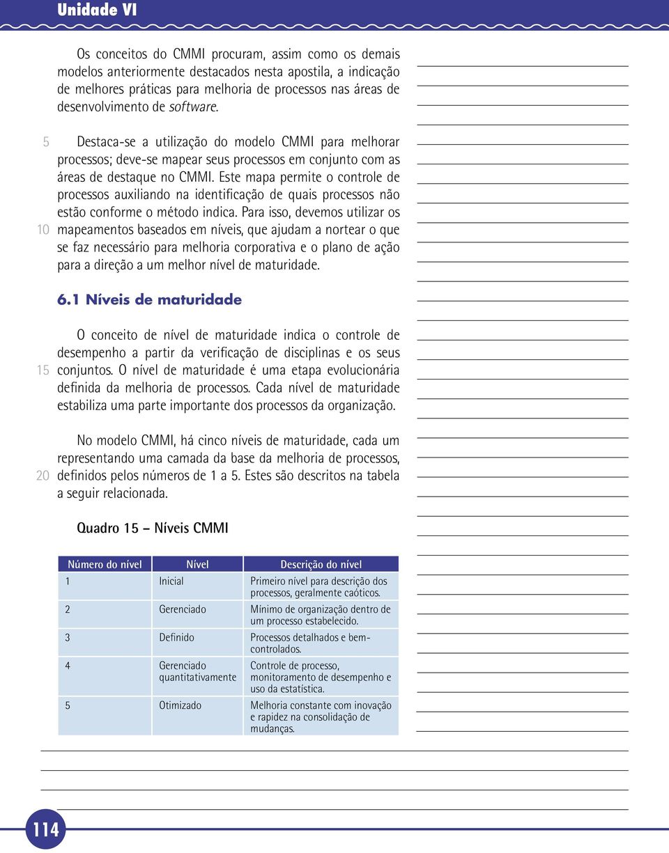 Este mapa permite o controle de processos auxiliando na identificação de quais processos não estão conforme o método indica.