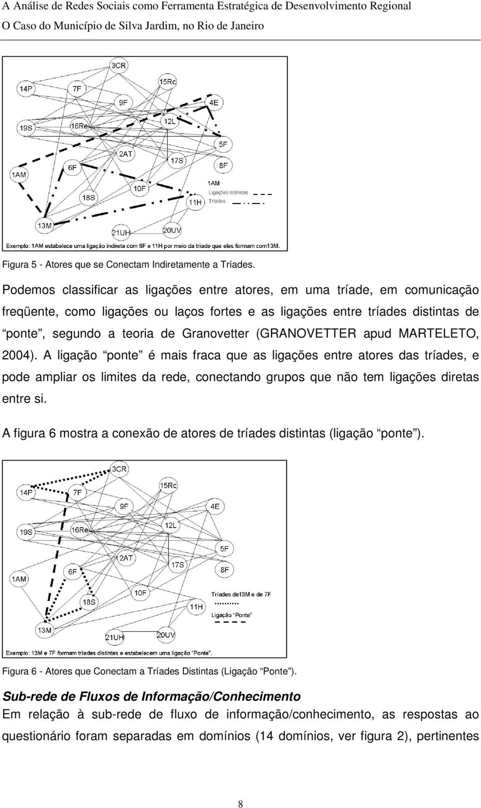 (GRANOVETTER apud MARTELETO, 2004). A ligação ponte é mais fraca que as ligações entre atores das tríades, e pode ampliar os limites da rede, conectando grupos que não tem ligações diretas entre si.