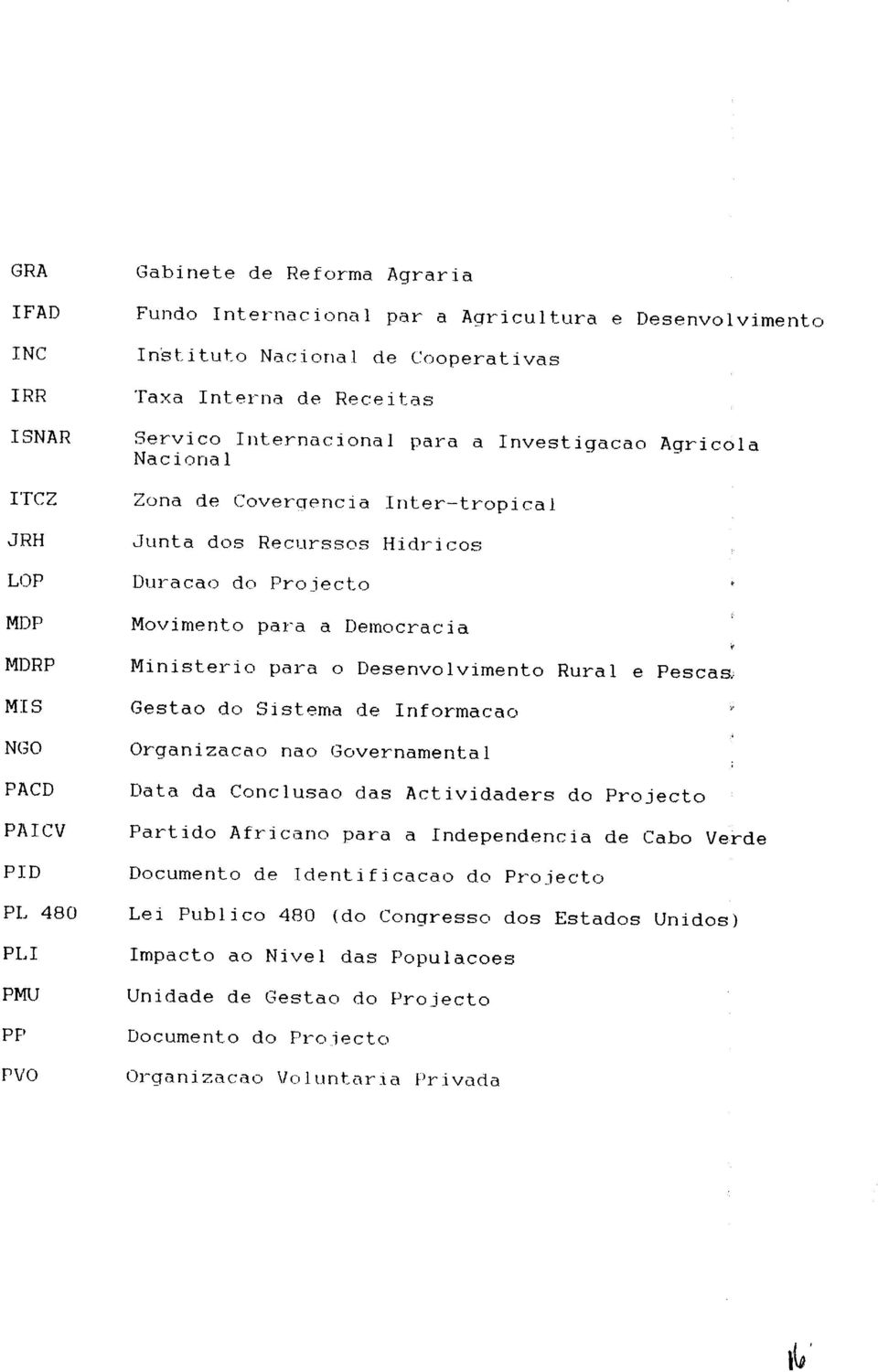 Democracia Ministerio para o Desenvolvimento Rural e Pescas Gestao do Sistema de Informacao Organizacao nao Governamental Data da Conclusao das Actividaders do Projecto Partido Africano para a