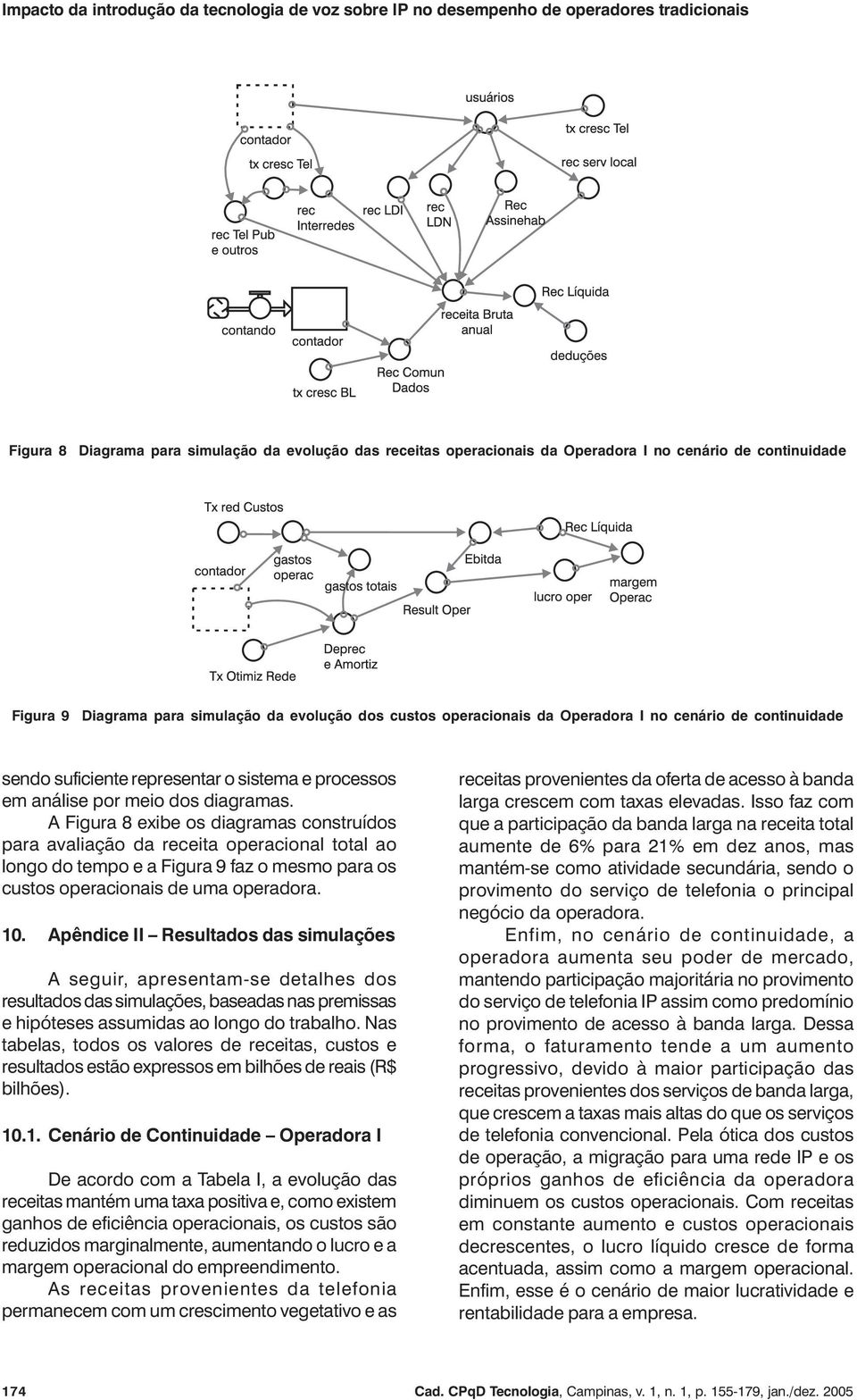 A Figura 8 exibe os diagramas construídos para avaliação da receita operacional total ao longo do tempo e a Figura 9 faz o mesmo para os custos operacionais de uma operadora. 10.