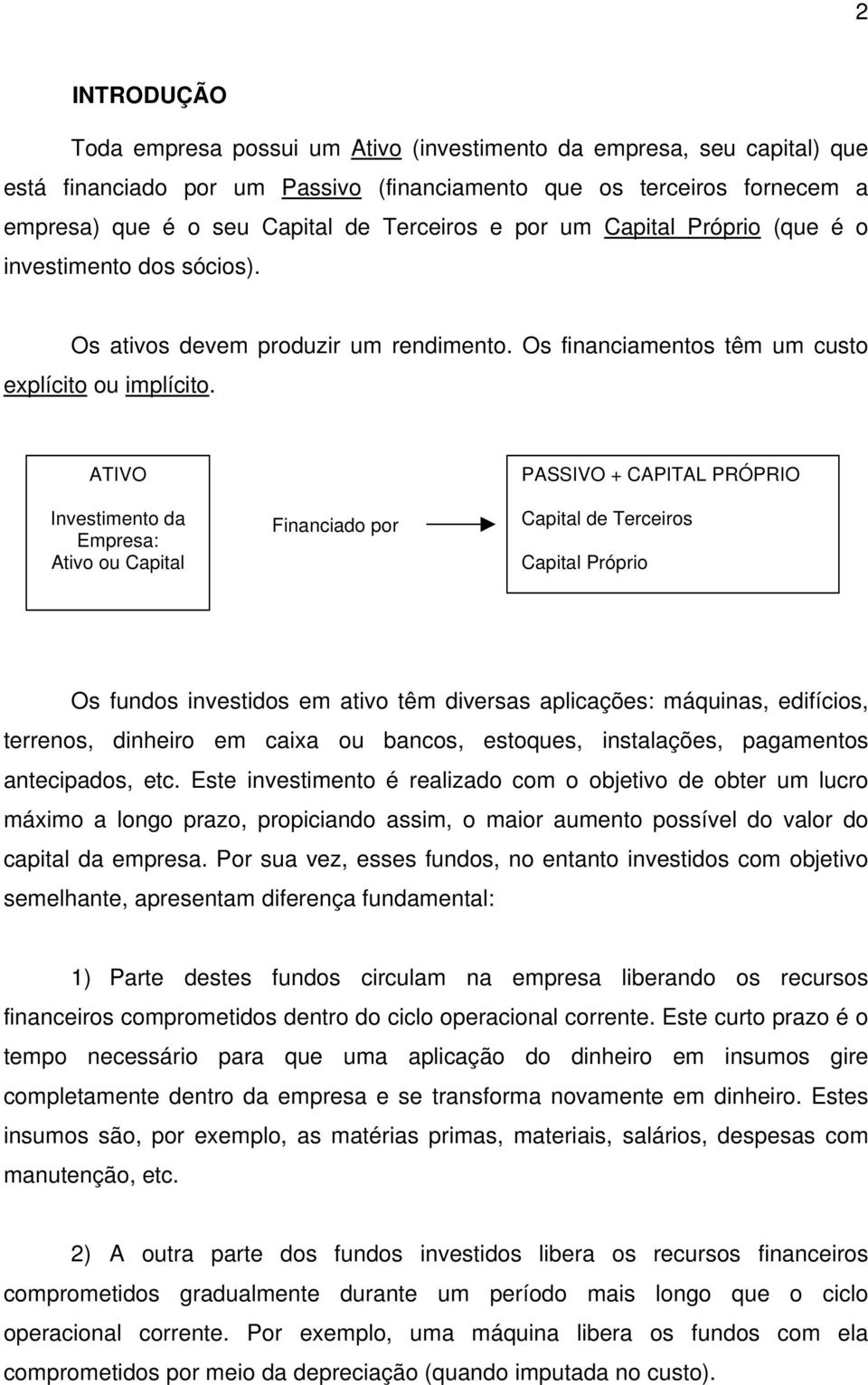 ATIVO Investimento da Empresa: Ativo ou Capital Financiado por PASSIVO + CAPITAL PRÓPRIO Capital de Terceiros Capital Próprio Os fundos investidos em ativo têm diversas aplicações: máquinas,