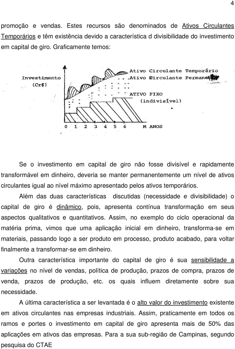 máximo apresentado pelos ativos temporários.