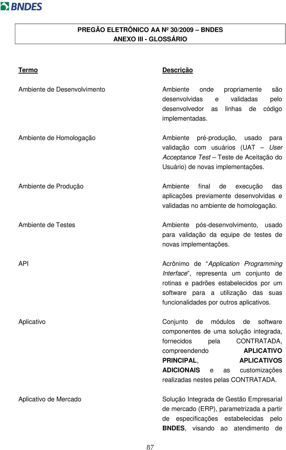 Ambiente de Produção Ambiente final de execução das aplicações previamente desenvolvidas e validadas no ambiente de homologação.