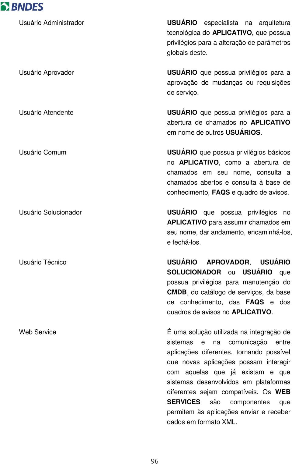 Usuário Atendente USUÁRIO que possua privilégios para a abertura de chamados no APLICATIVO em nome de outros USUÁRIOS.