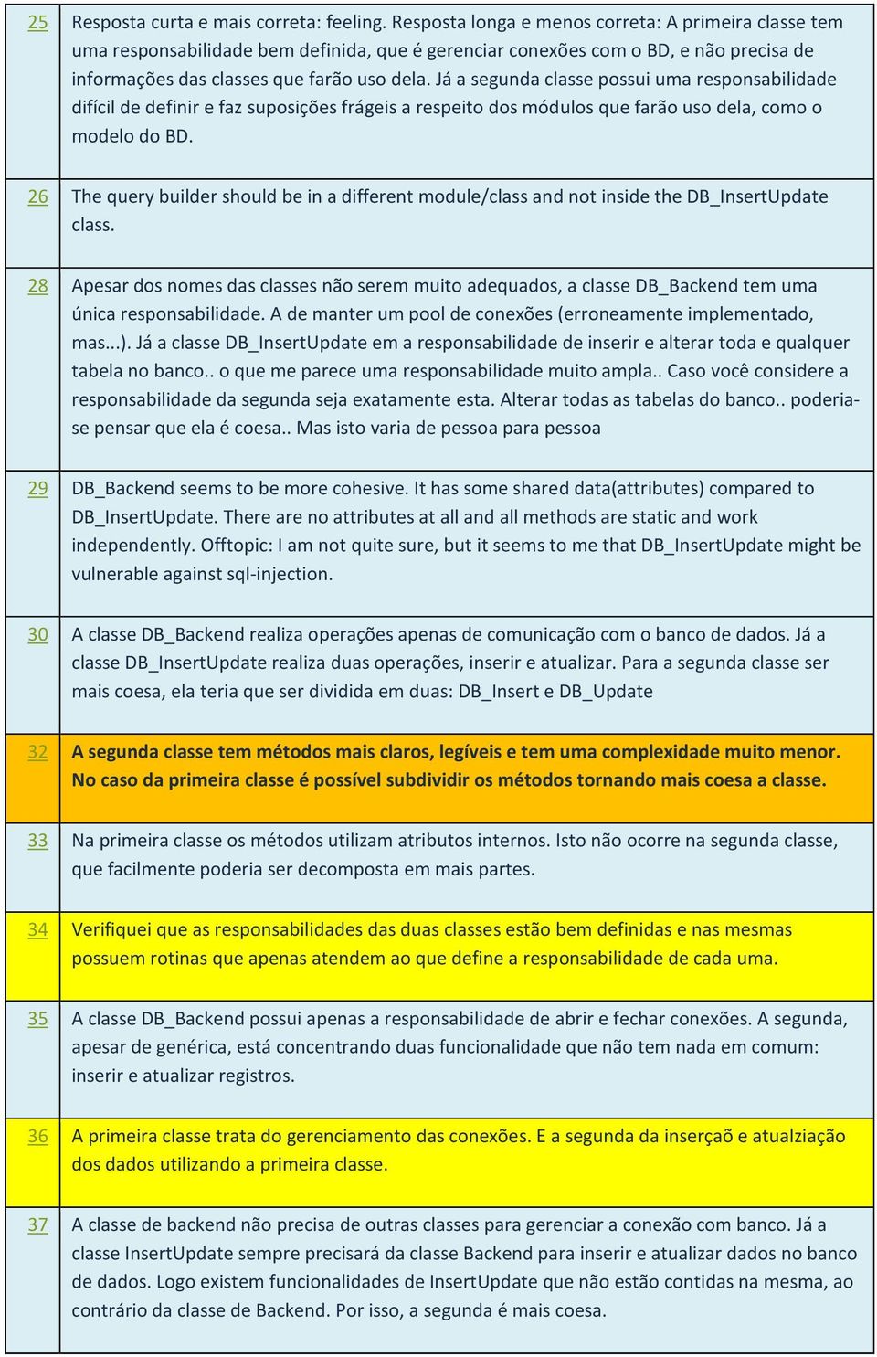 Já a segunda classe possui uma responsabilidade difícil de definir e faz suposições frágeis a respeito dos módulos que farão uso dela, como o modelo do BD.