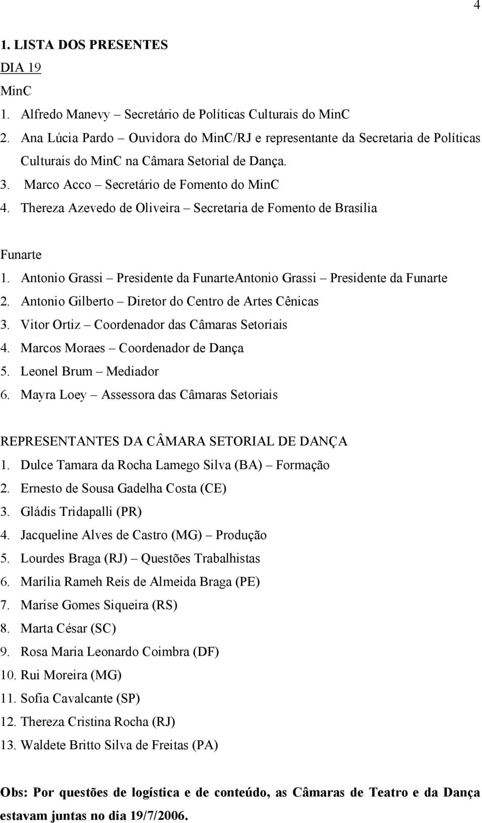 Thereza Azevedo de Oliveira Secretaria de Fomento de Brasília Funarte 1. Antonio Grassi Presidente da FunarteAntonio Grassi Presidente da Funarte 2.