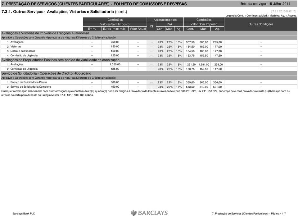 Imposto IVA Valor Com Imposto 1. Avaliações 250,00 23% 22% 18% 307,50 305,00 295,00 2. Vistorias 23% 22% 18% 184,50 183,00 177,00 3. Distrate de Hipoteca 23% 22% 18% 184,50 183,00 177,00 4.