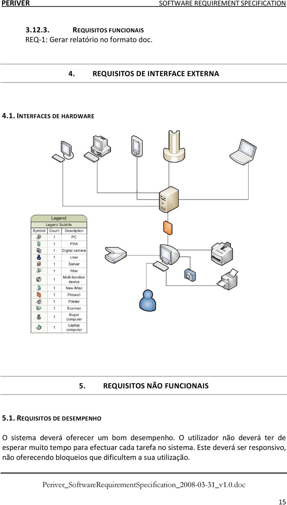 INTERFACES DE HARDWARE 5. REQUISITOS NÃO FUNCIONAIS 5.1.