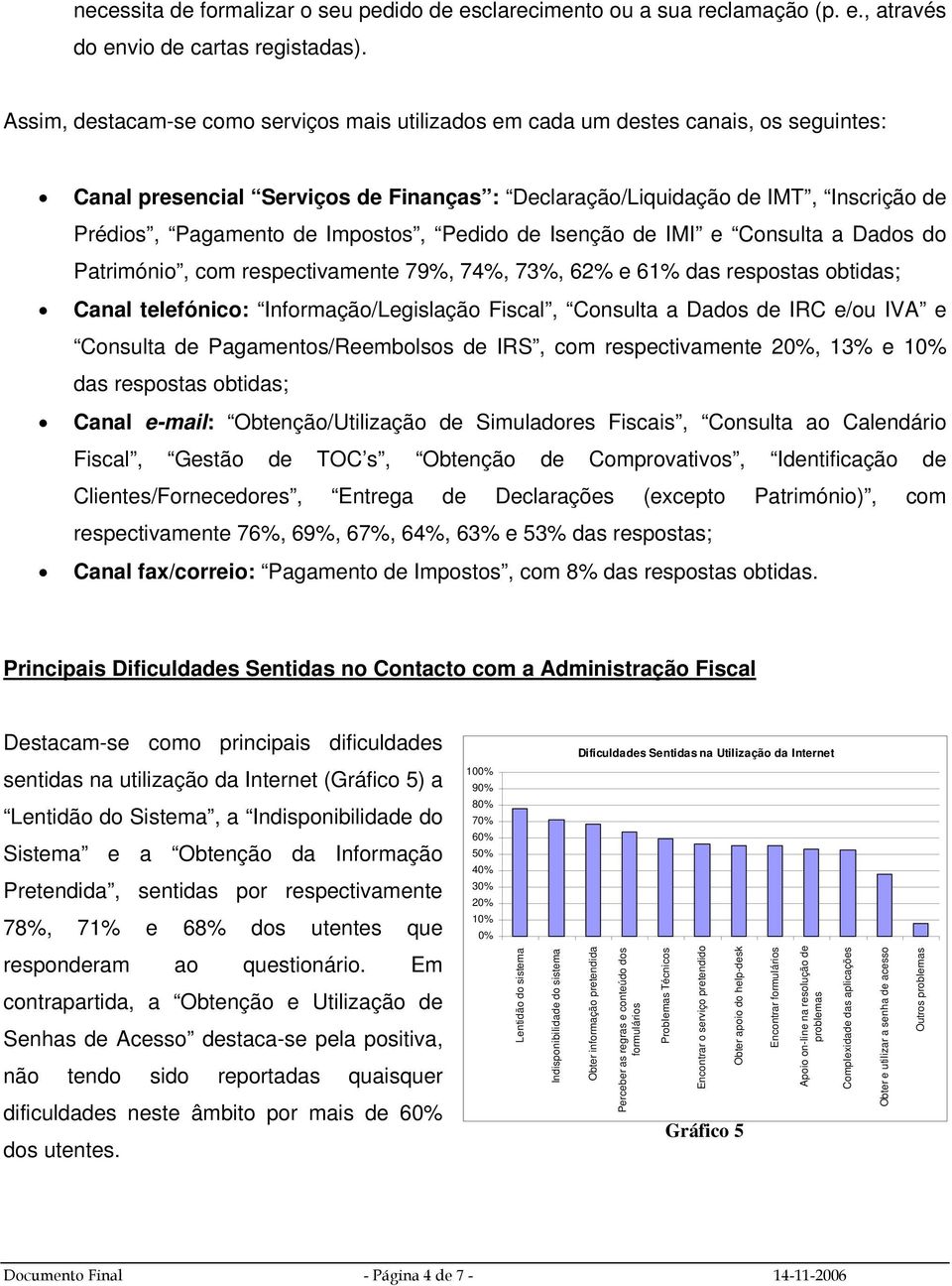 Impostos, Pedido de Isenção de IMI e Consulta a Dados do Património, com respectivamente 79%, 74%, 73%, 62% e 61% das respostas obtidas; Canal telefónico: Informação/Legislação Fiscal, Consulta a