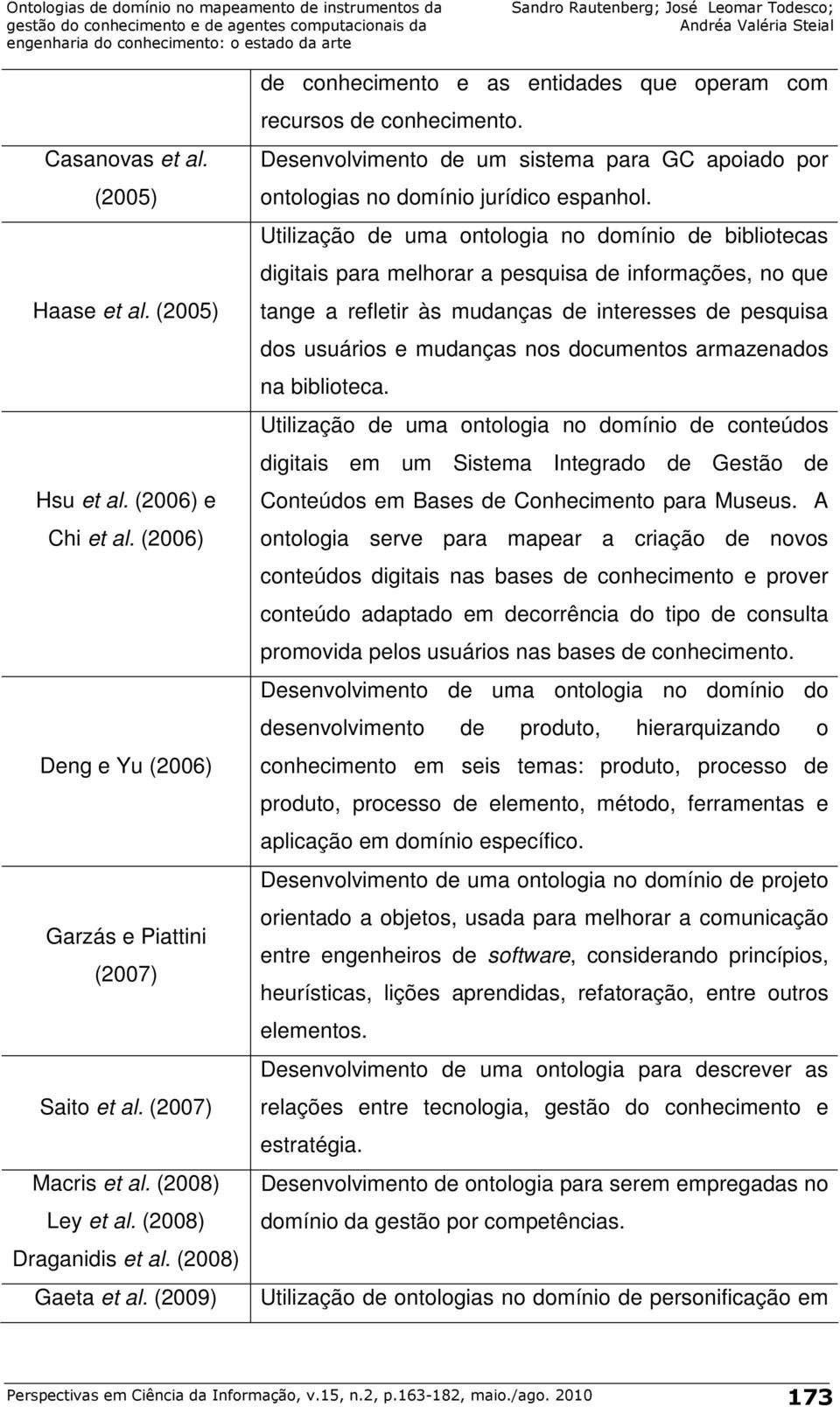 Utilização de uma ontologia no domínio de bibliotecas digitais para melhorar a pesquisa de informações, no que tange a refletir às mudanças de interesses de pesquisa dos usuários e mudanças nos