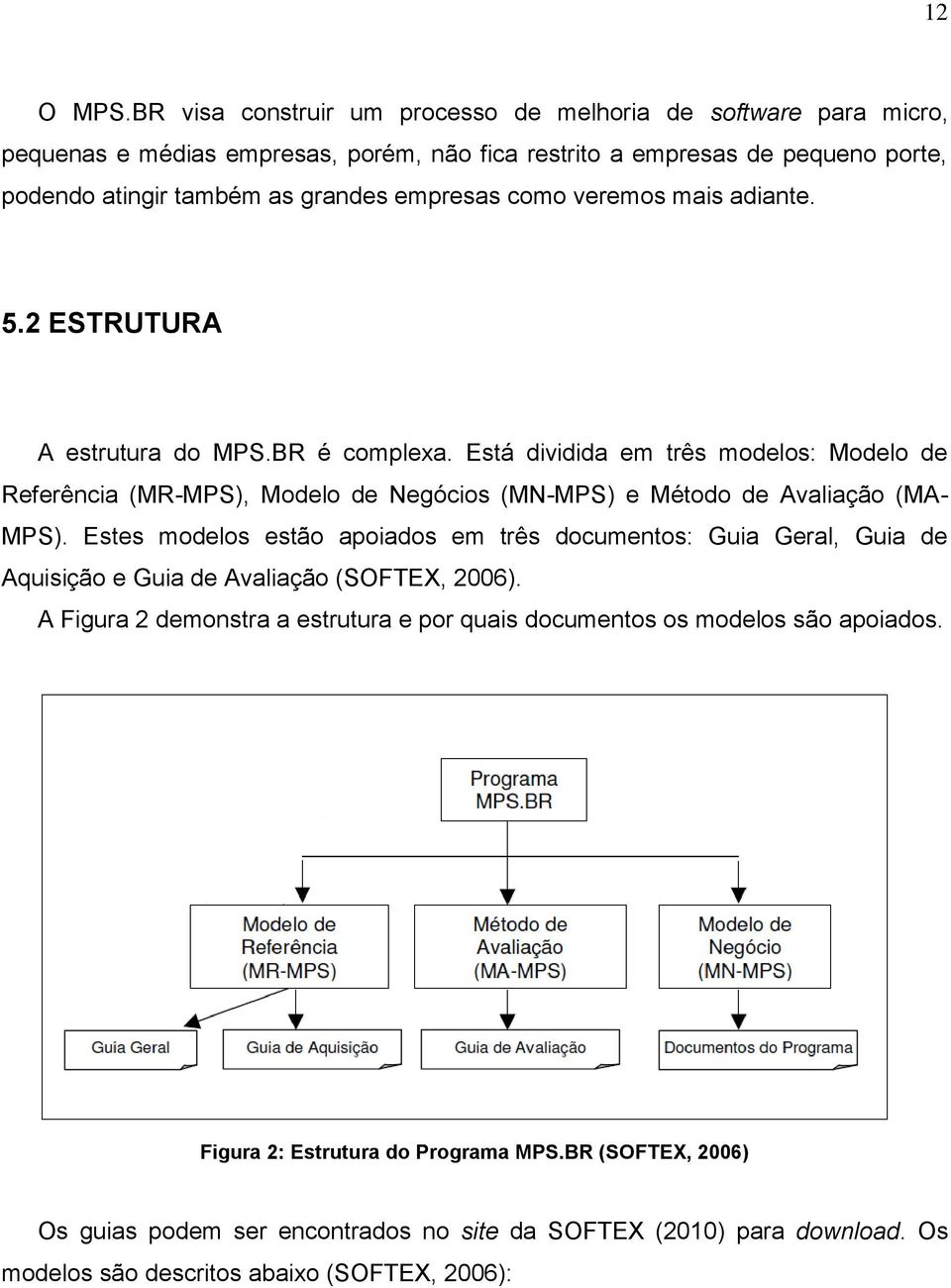 como veremos mais adiante. 5.2 ESTRUTURA A estrutura do MPS.BR é complexa.