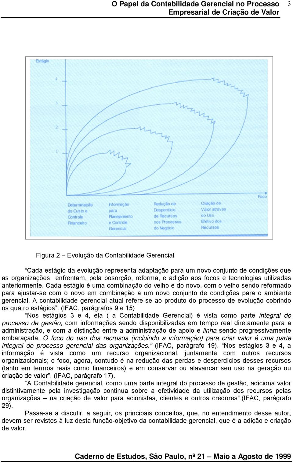 Cada estágio é uma combinação do velho e do novo, com o velho sendo reformado para ajustar-se com o novo em combinação a um novo conjunto de condições para o ambiente gerencial.