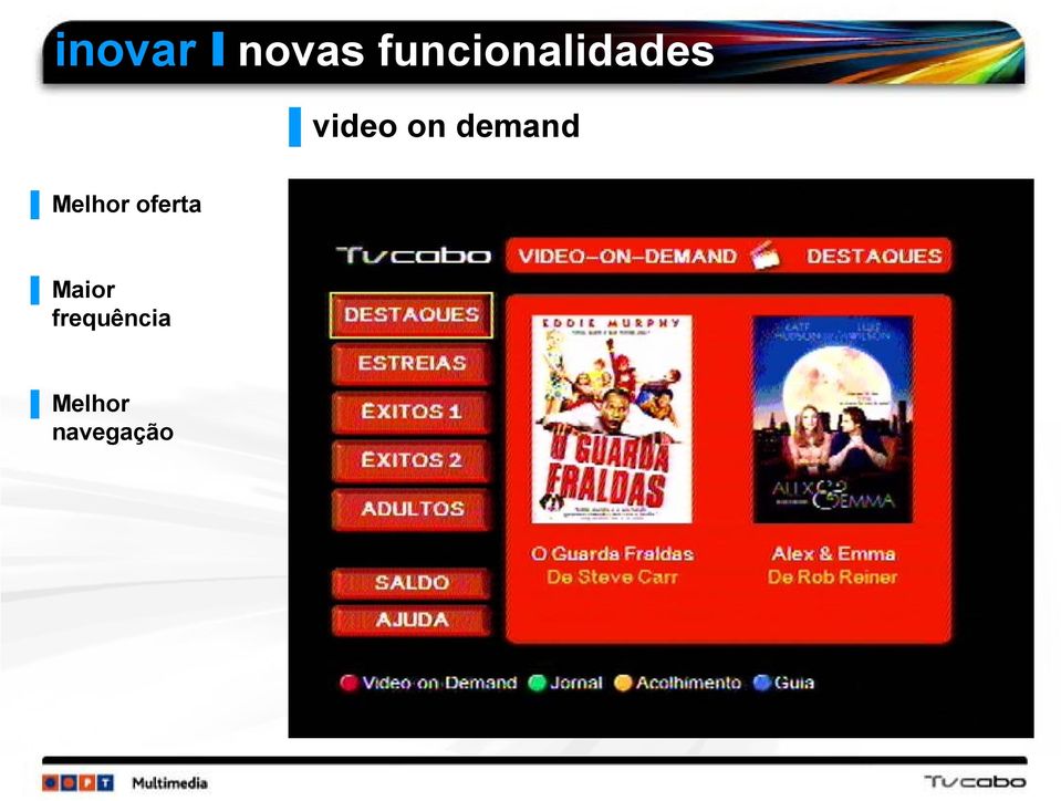 on demand Melhor oferta