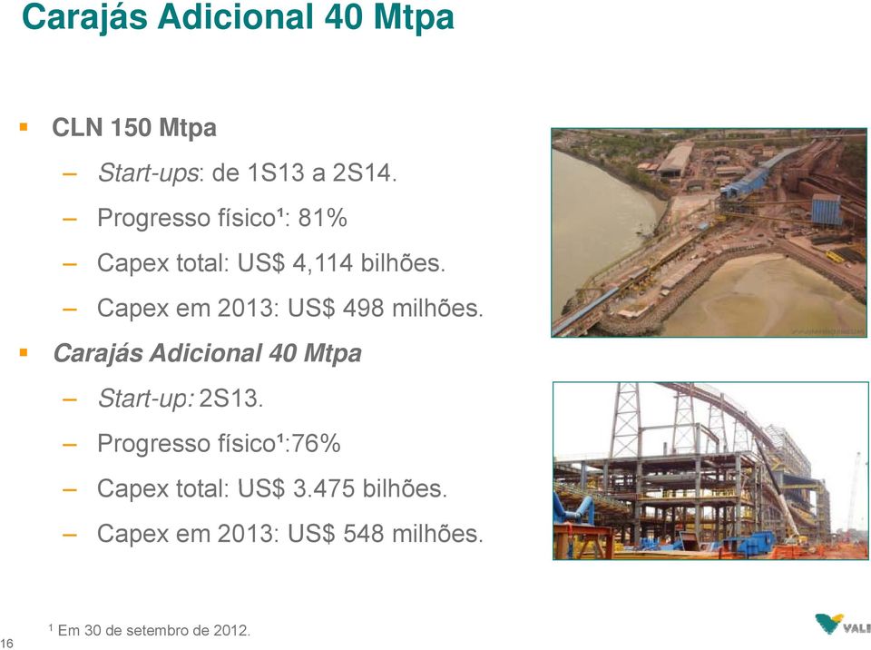 Capex em 2013: US$ 498 milhões. Carajás Adicional 40 Mtpa Start-up: 2S13.