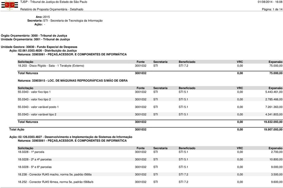 E COMPONENTES DE INFORMÁTICA 18.203 - Disco Rígido - Sata - 1 Terabyte (Externo) 3001032 STI STI 7.2 0,00 75.000,00 Total Natureza 3001032 0,00 75.000,00 Natureza: 33903915 - LOC.