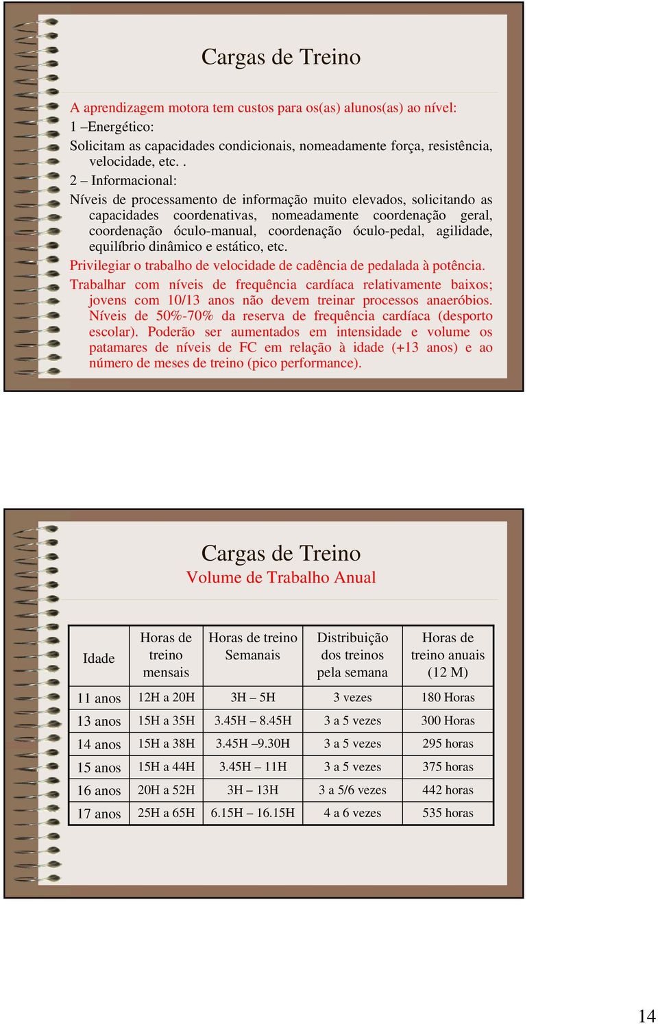 agilidade, equilíbrio dinâmico e estático, etc. Privilegiar o trabalho de velocidade de cadência de pedalada à potência.