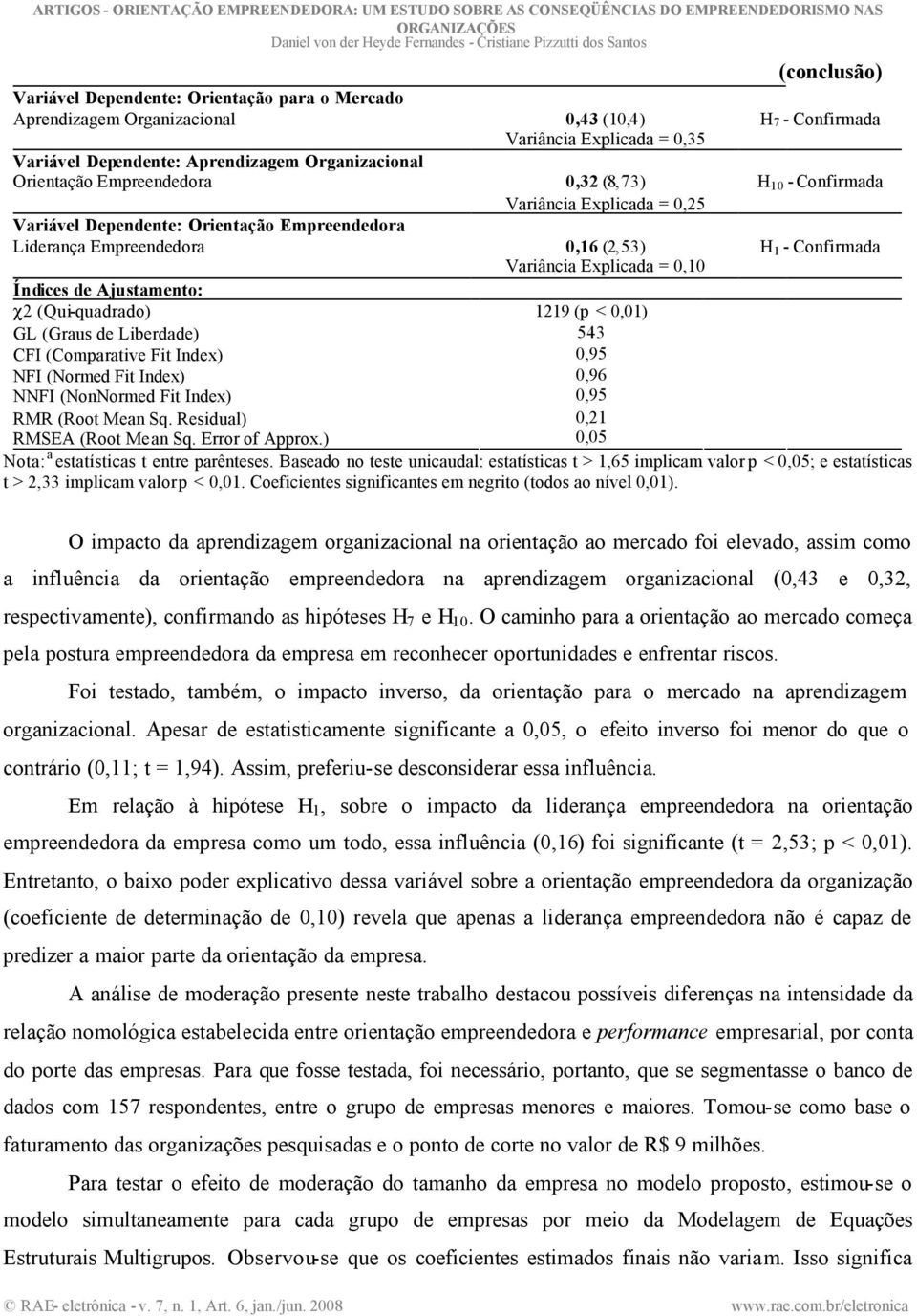 Explicada = 0,10 Índices de Ajustamento: χ2 (Qui-quadrado) GL (Graus de Liberdade) CFI (Comparative Fit Index) NFI (Normed Fit Index) NNFI (NonNormed Fit Index) RMR (Root Mean Sq.