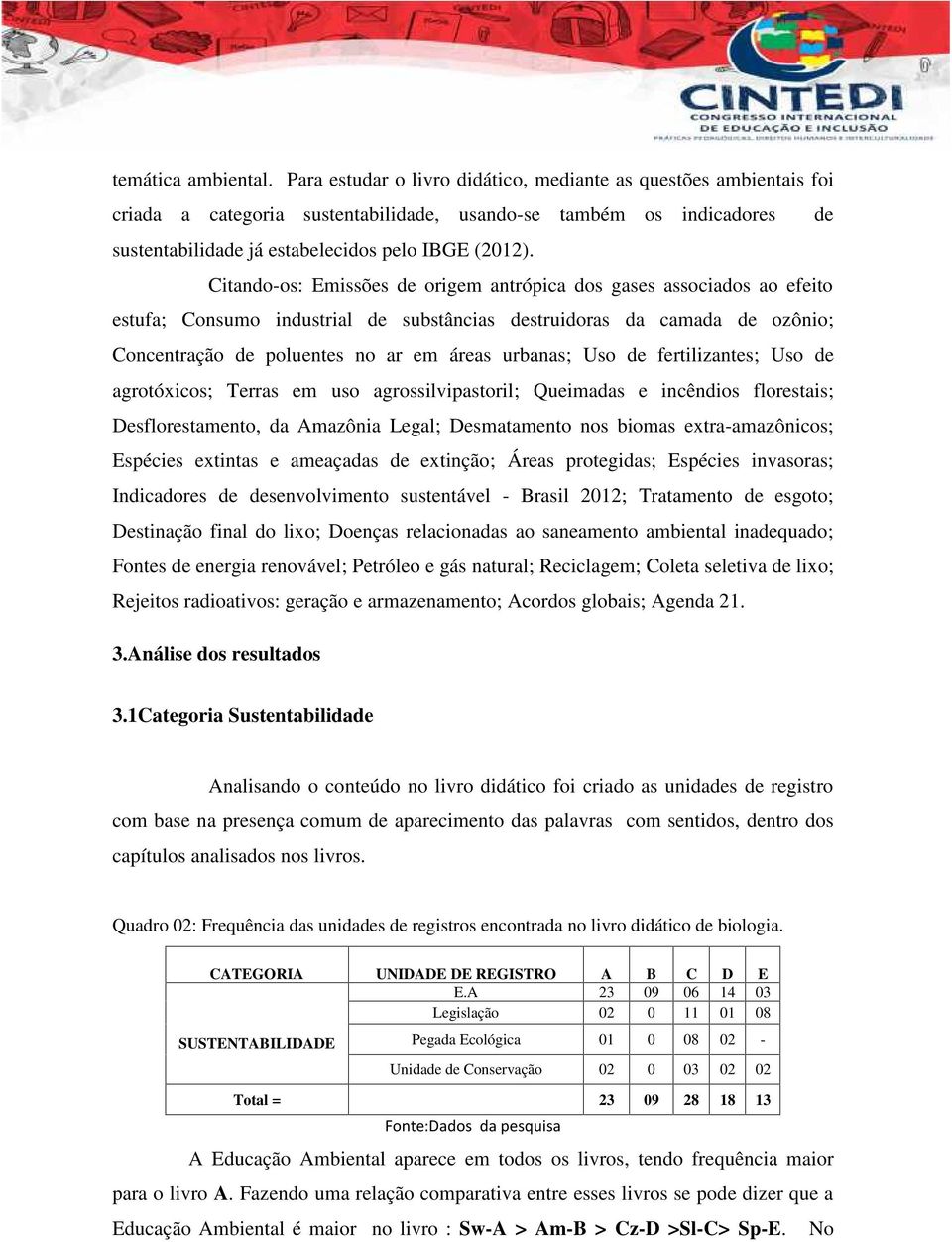 Citando-os: Emissões de origem antrópica dos gases associados ao efeito estufa; Consumo industrial de substâncias destruidoras da camada de ozônio; Concentração de poluentes no ar em áreas urbanas;