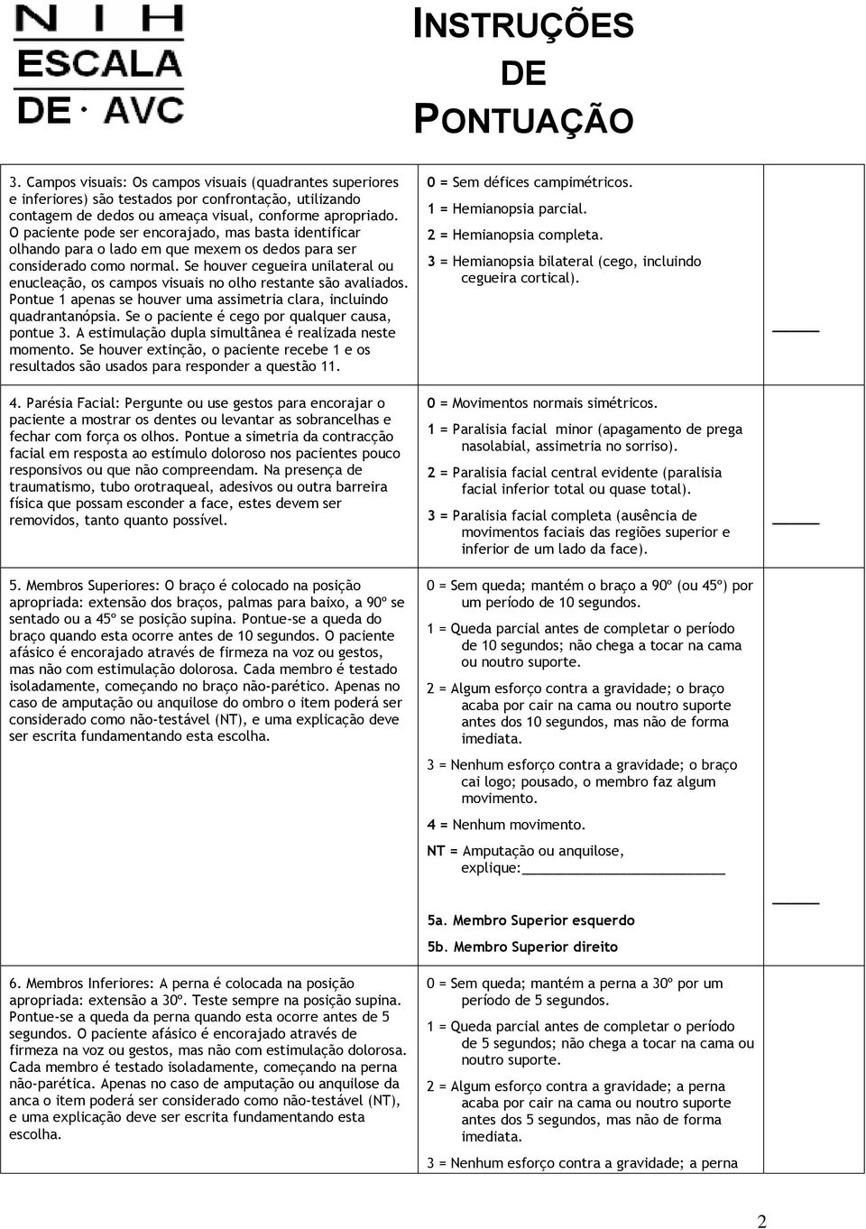 Se houver cegueira unilateral ou enucleação, os campos visuais no olho restante são avaliados. Pontue 1 apenas se houver uma assimetria clara, incluindo quadrantanópsia.