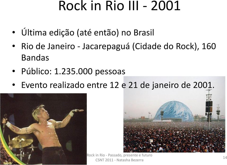 Rock), 160 Bandas Público: 1.235.