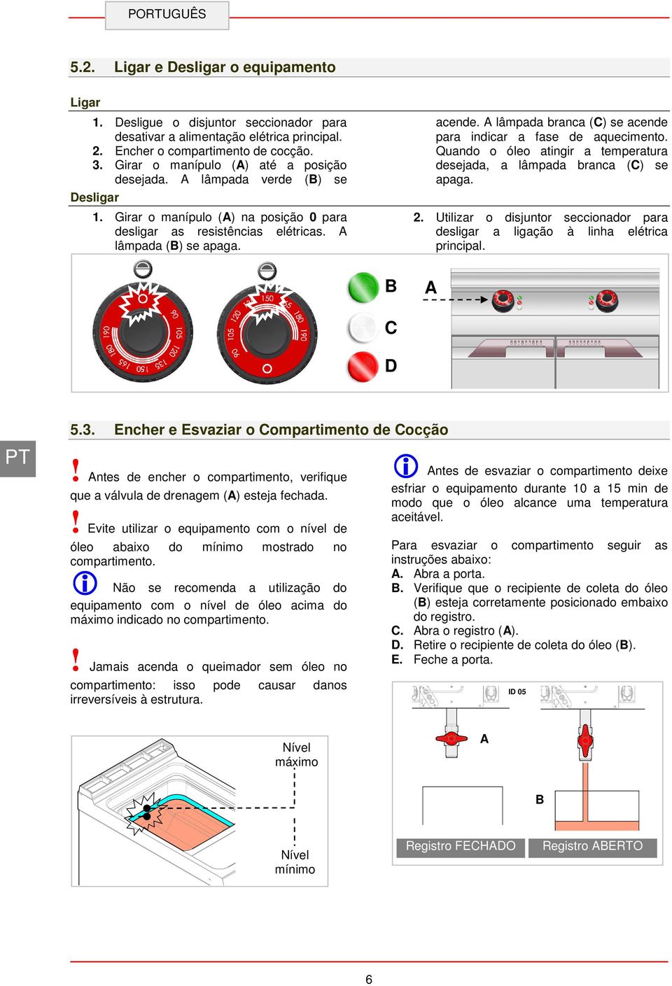 lâmpada branca (C) se acende para indicar a fase de aquecimento. Quando o óleo atingir a temperatura desejada, a lâmpada branca (C) se apaga. 2.