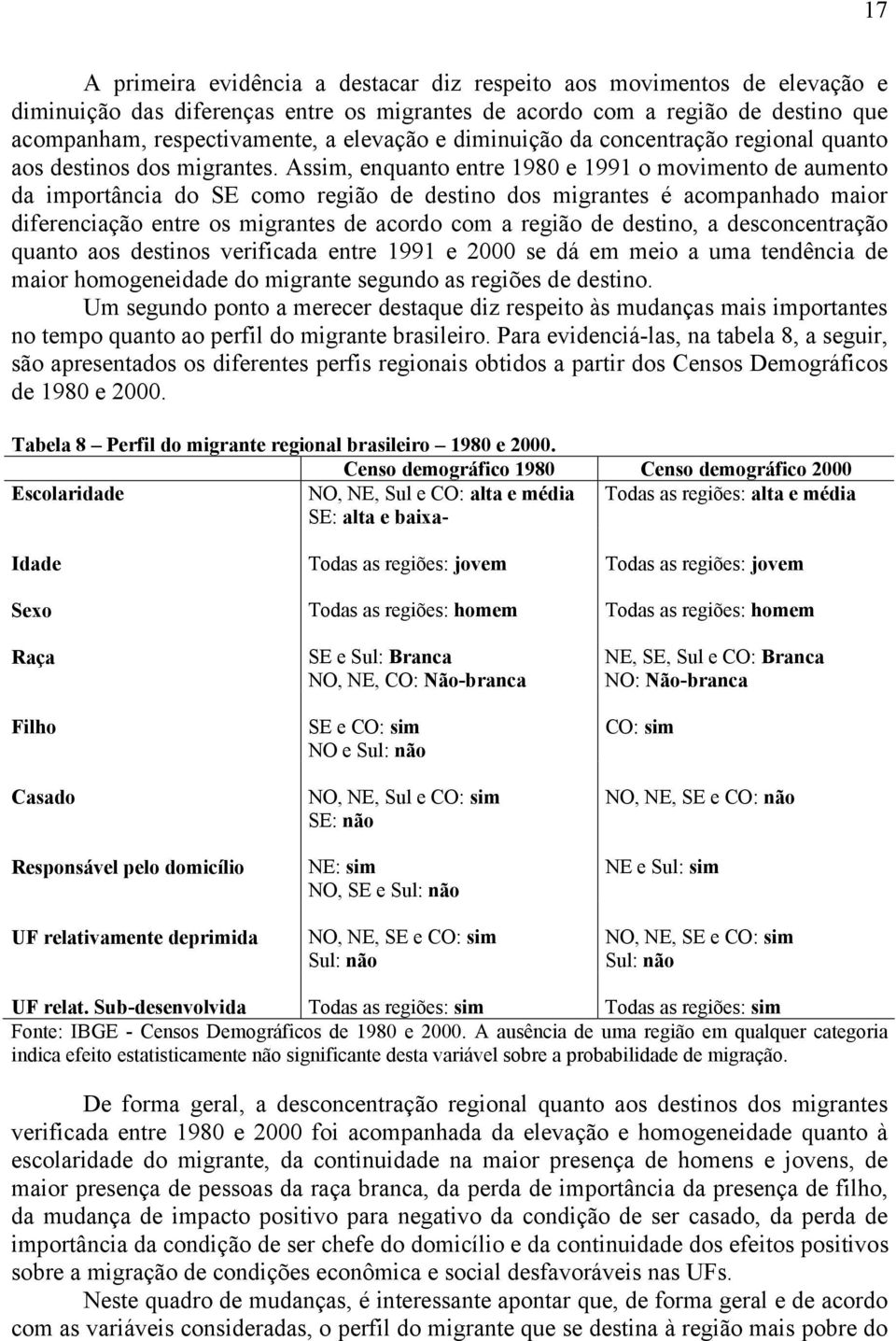 Assim, enquanto entre 1980 e 1991 o movimento de aumento da importância do SE como região de destino dos migrantes é acompanhado maior diferenciação entre os migrantes de acordo com a região de