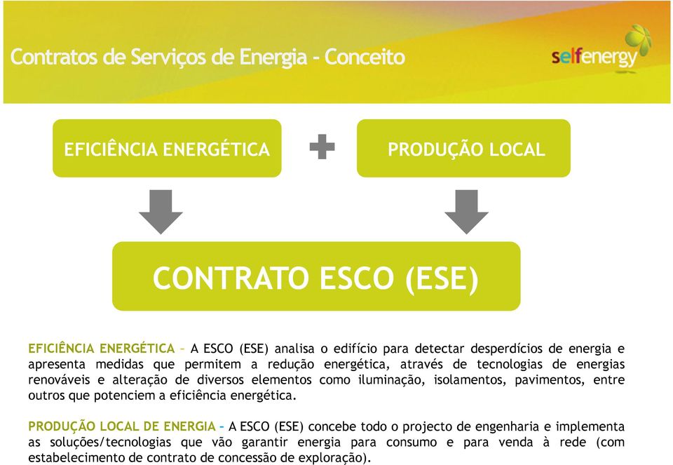 elementos como iluminação, isolamentos, pavimentos, entre outros que potenciem a eficiência energética.