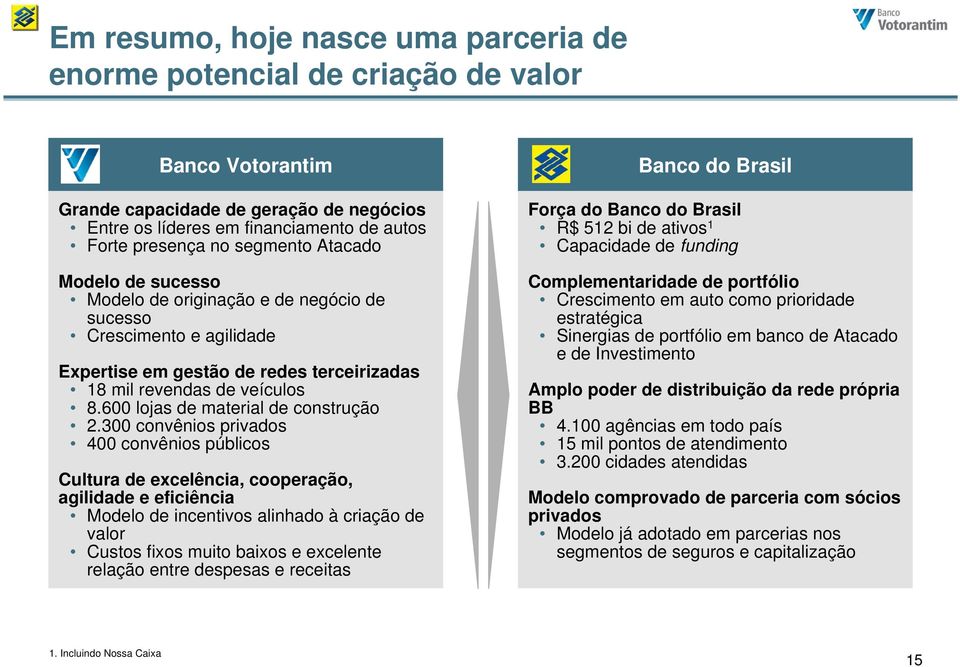 600 lojas de material de construção 2.