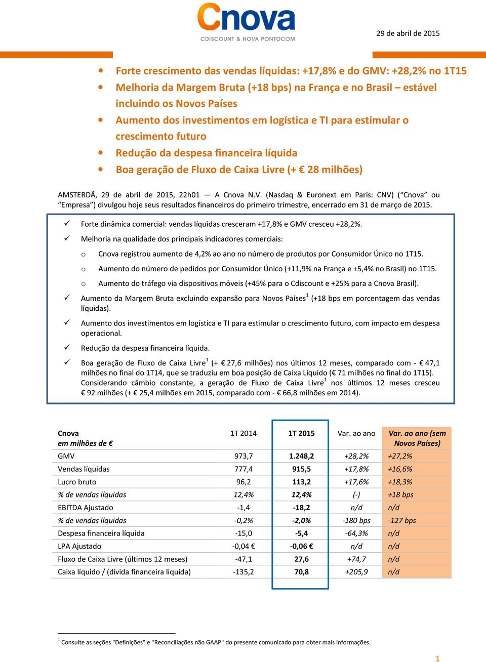 (Nasdaq & Euronext em Paris: CNV) ( Cnova ou Empresa ) divulgou hoje seus resultados financeiros do primeiro trimestre, encerrado em 31 de março de 2015.
