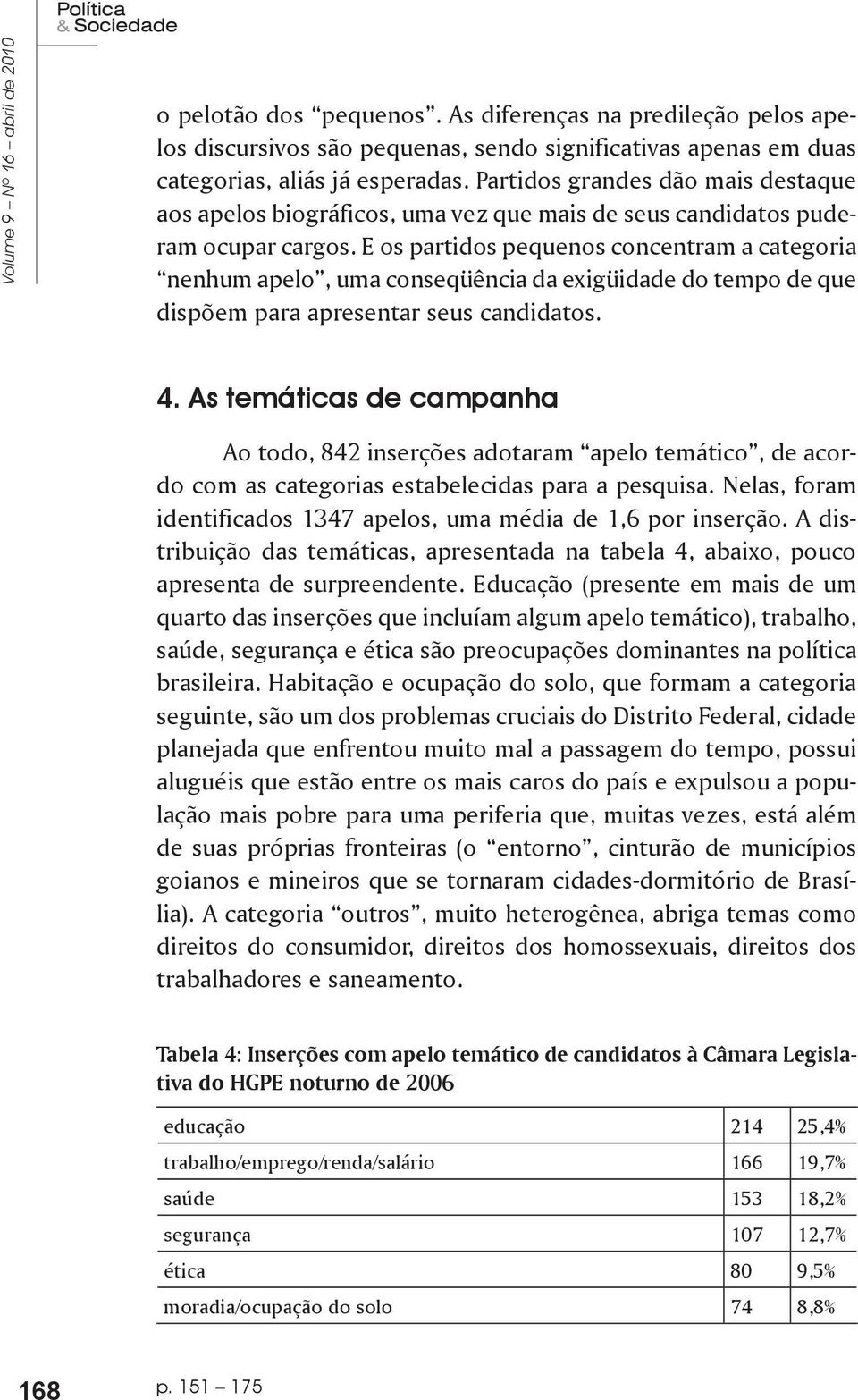 E os partidos pequenos concentram a categoria nenhum apelo, uma conseqüência da exigüidade do tempo de que dispõem para apresentar seus candidatos. 4.