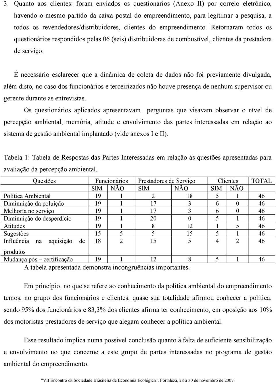 É necessário esclarecer que a dinâmica de coleta de dados não foi previamente divulgada, além disto, no caso dos funcionários e terceirizados não houve presença de nenhum supervisor ou gerente