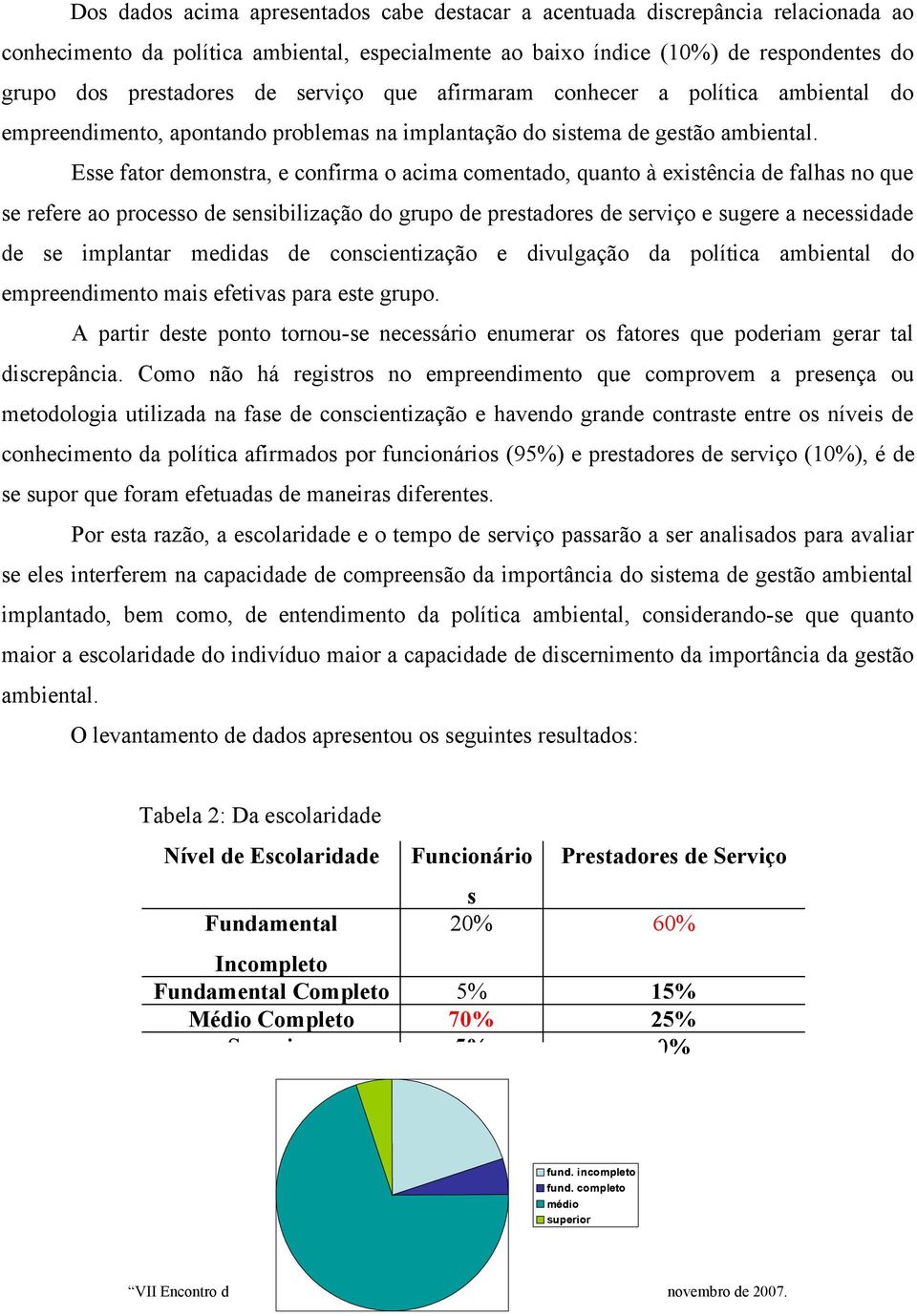 Esse fator demonstra, e confirma o acima comentado, quanto à existência de falhas no que se refere ao processo de sensibilização do grupo de prestadores de serviço e sugere a necessidade de se