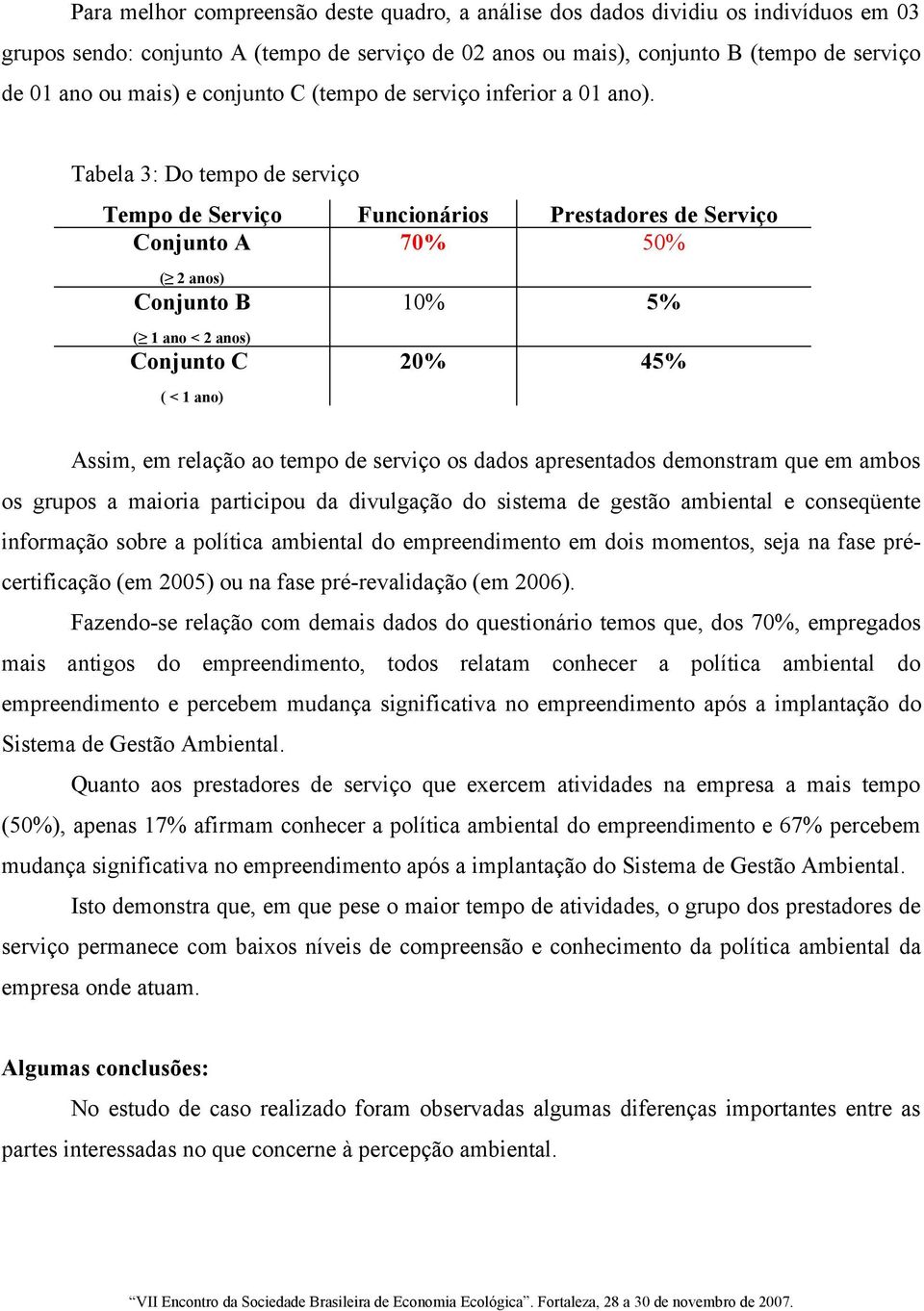 Tabela 3: Do tempo de serviço Tempo de Serviço Funcionários Prestadores de Serviço Conjunto A 70% 50% ( 2 anos) Conjunto B ( 1 ano < 2 anos) Conjunto C ( < 1 ano) 10% 5% 20% 45% Assim, em relação ao